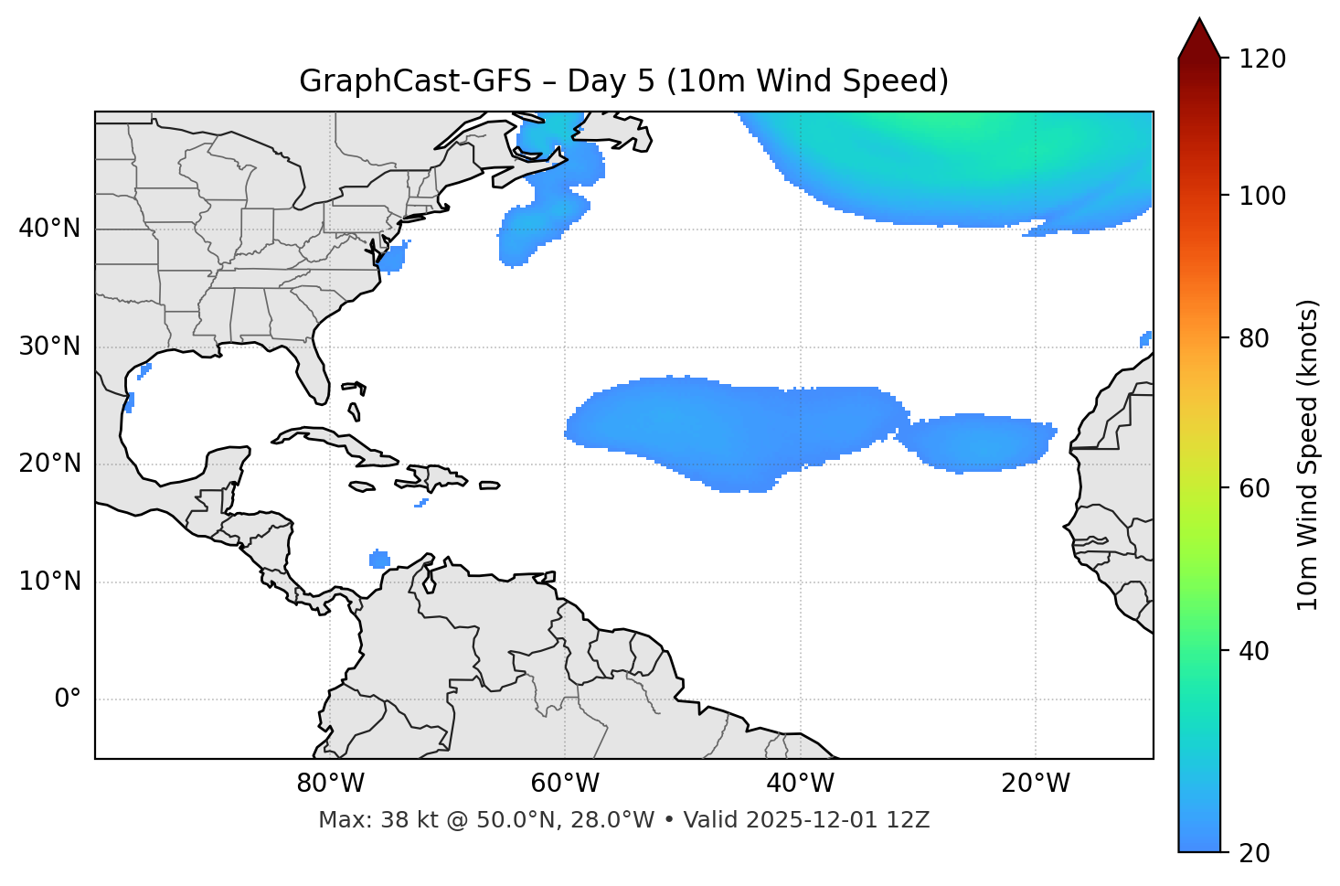 GraphCast-GFS - Day 05
