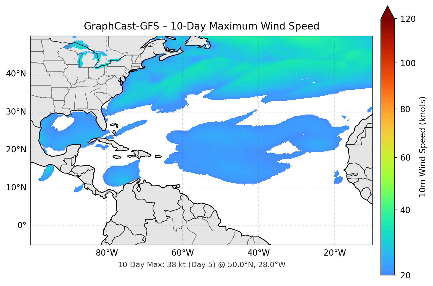 GraphCast-GFS 10-Day Max