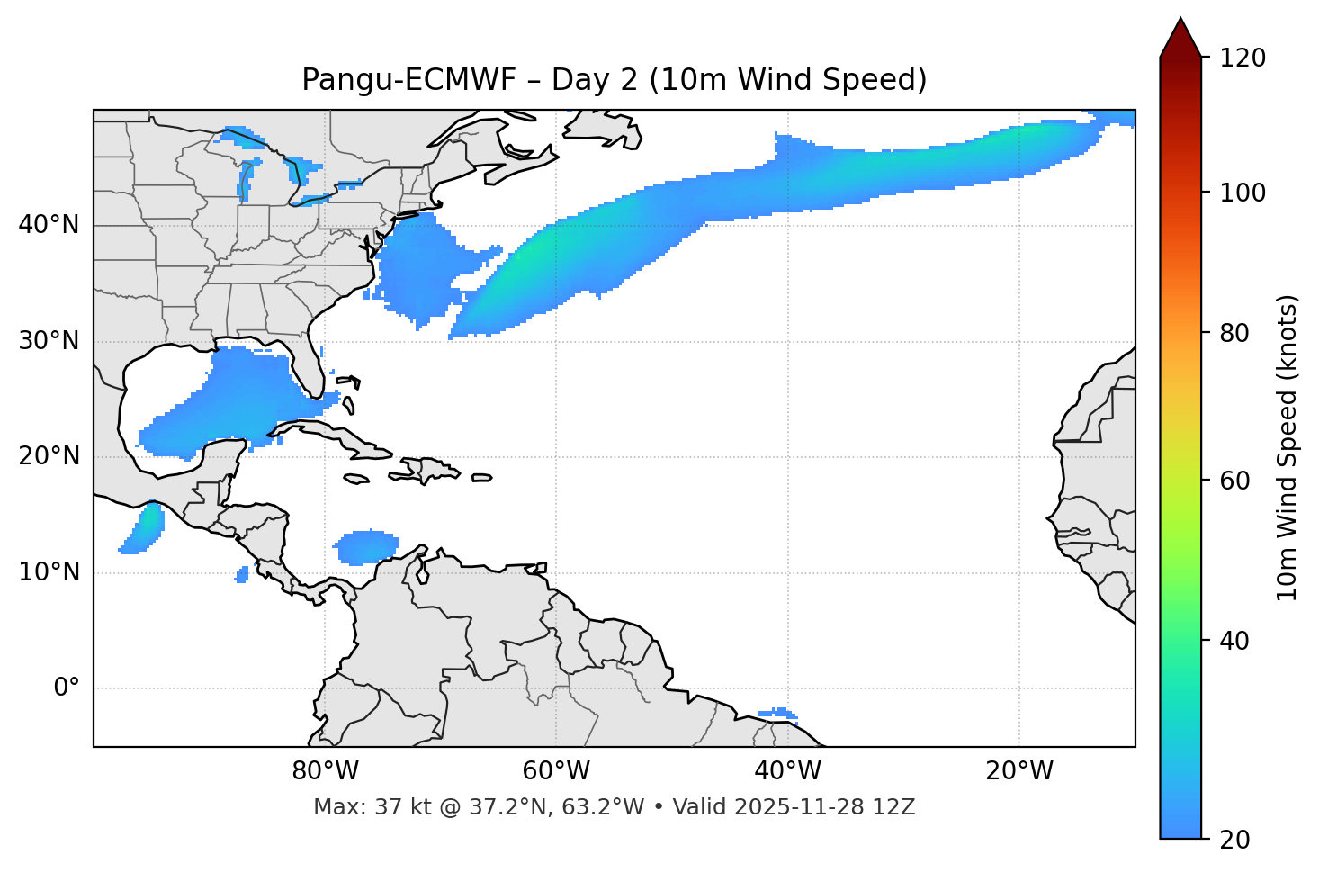 Pangu-ECMWF - Day 02