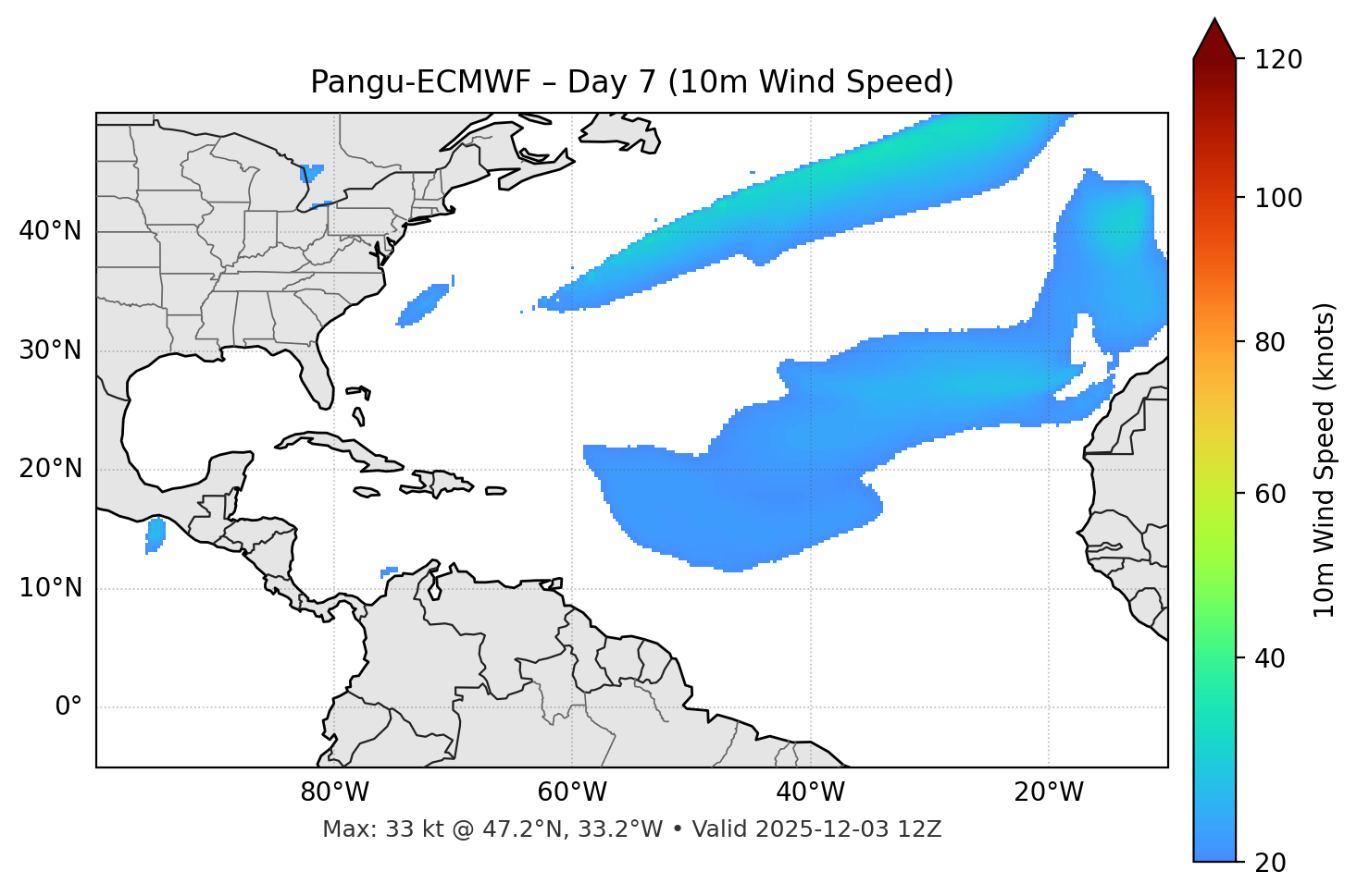 Pangu-ECMWF - Day 07