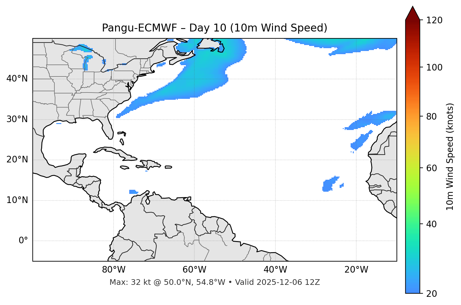 Pangu-ECMWF - Day 10