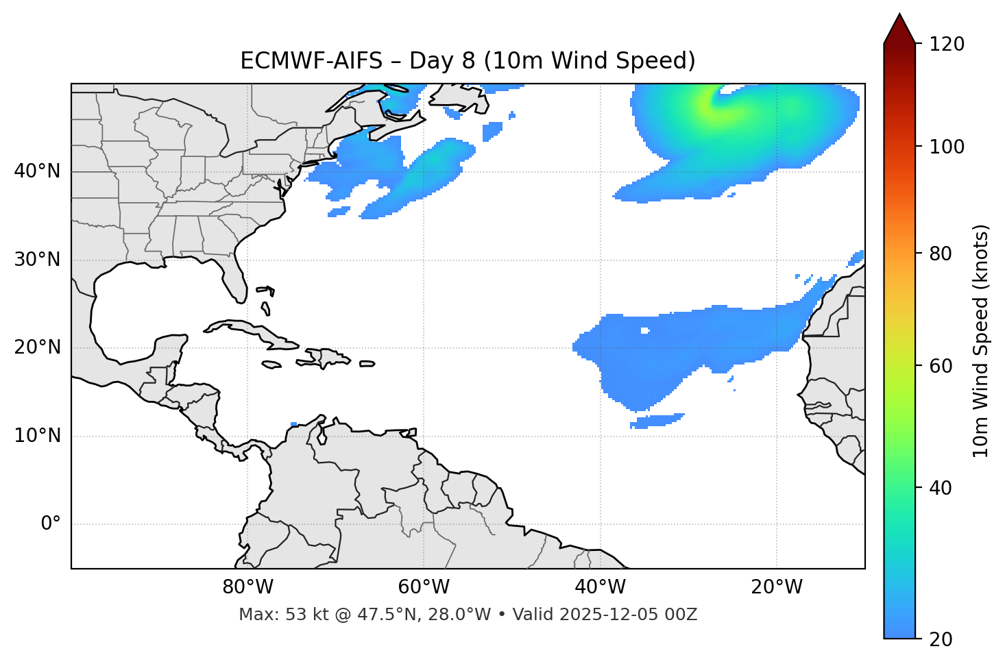 ECMWF-AIFS - Day 08