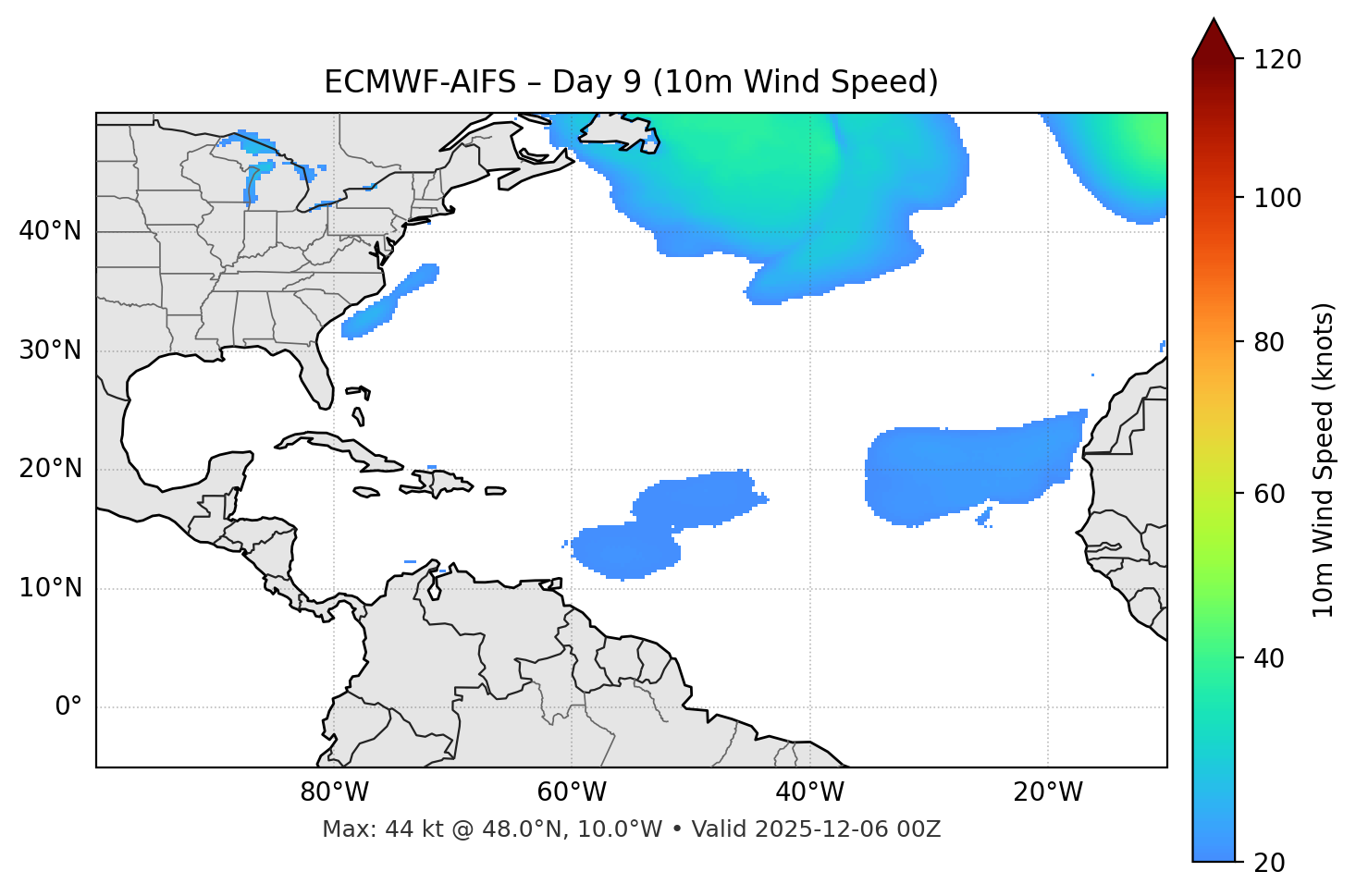 ECMWF-AIFS - Day 09