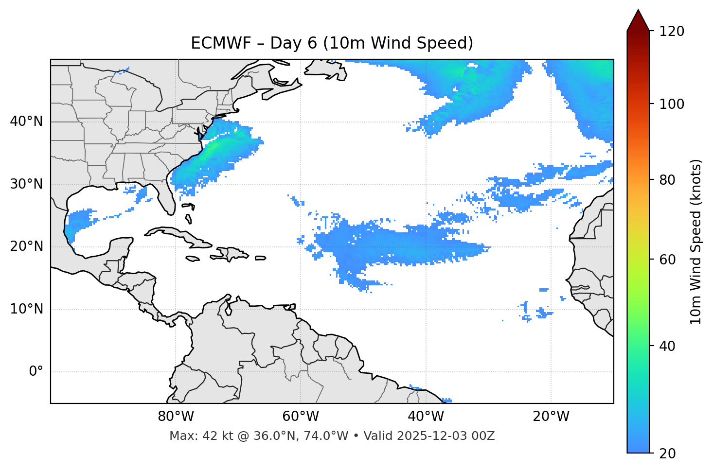 ECMWF - Day 06