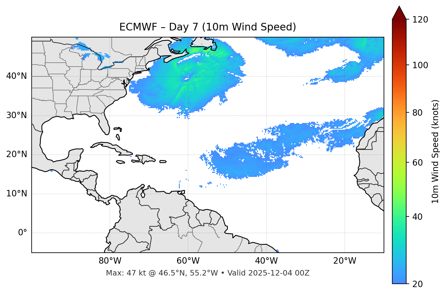 ECMWF - Day 07