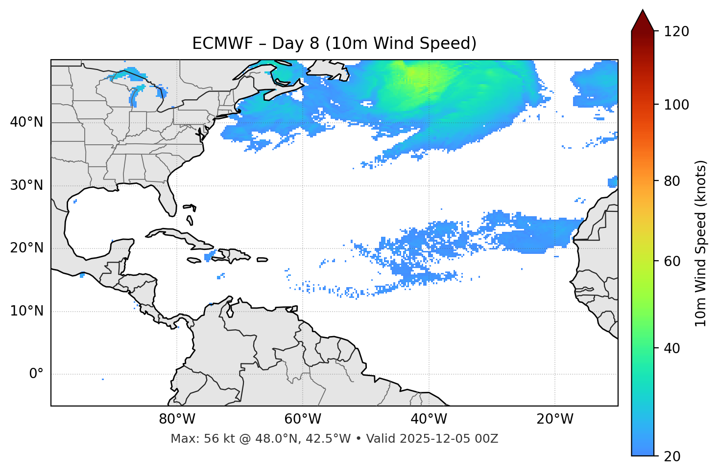 ECMWF - Day 08