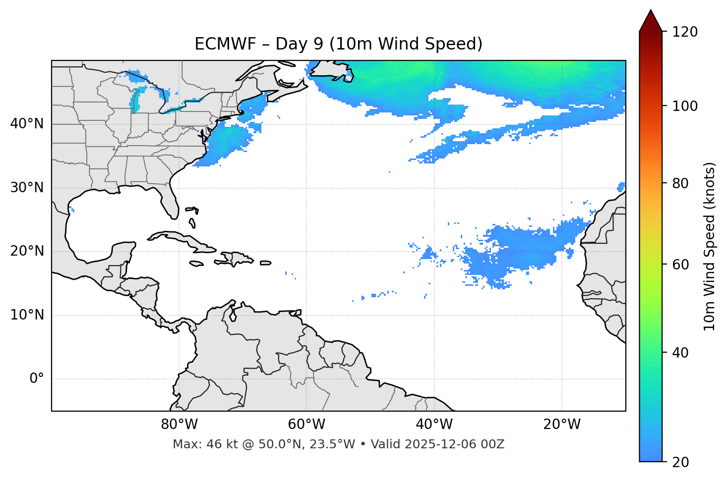 ECMWF - Day 09