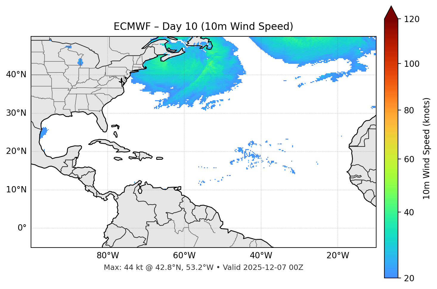 ECMWF - Day 10