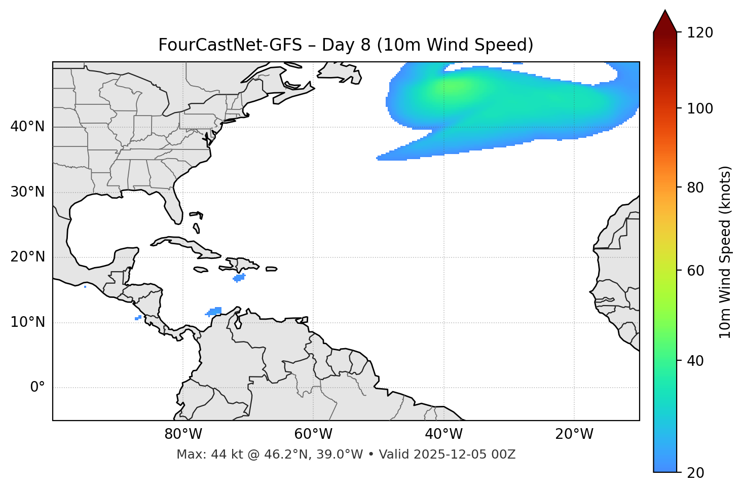 FourCastNet-GFS - Day 08