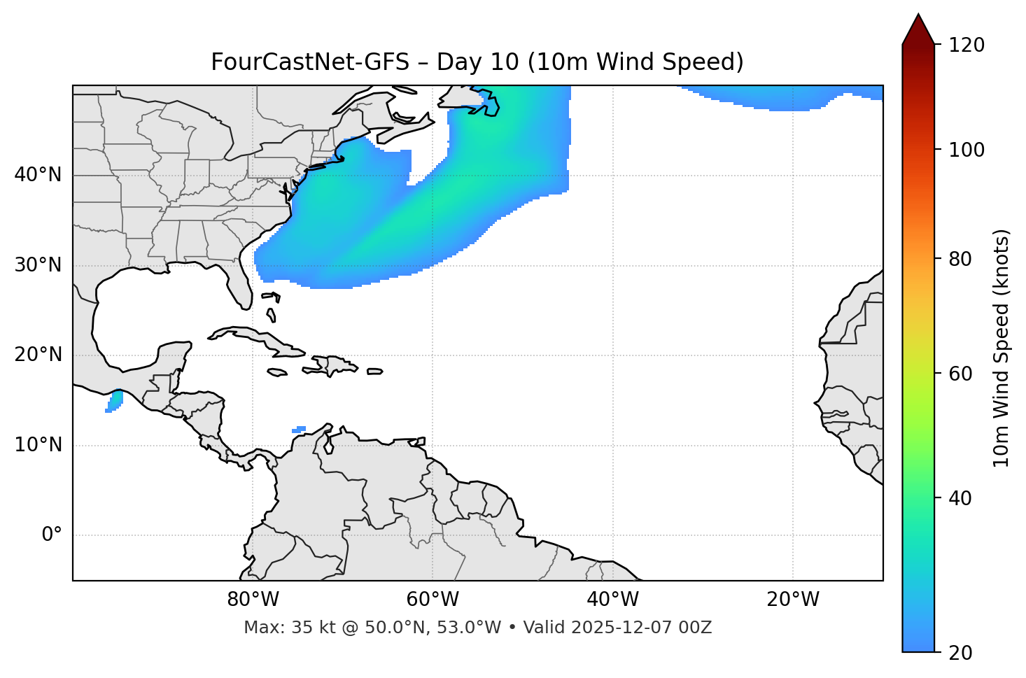 FourCastNet-GFS - Day 10