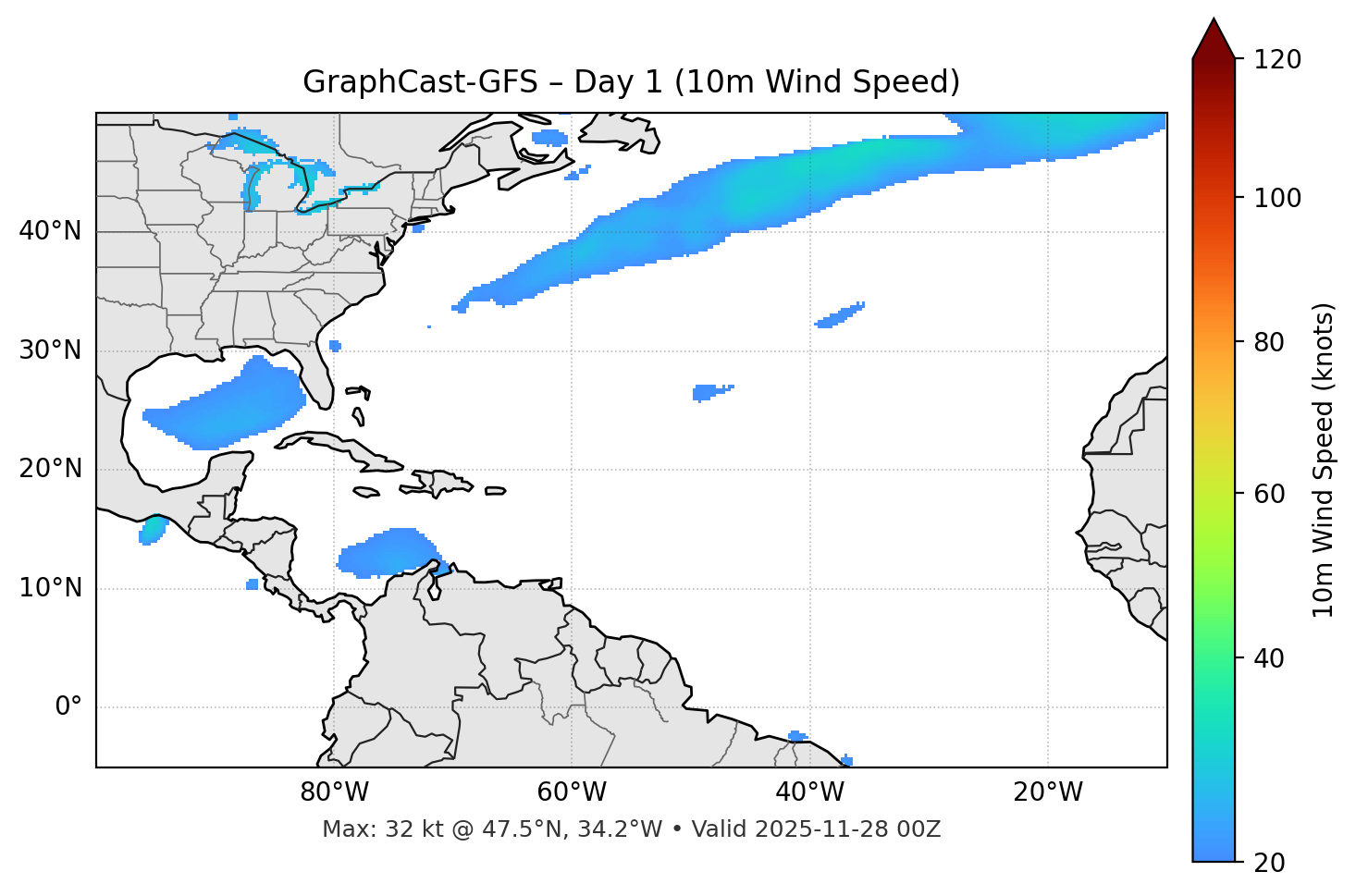 GraphCast-GFS - Day 01