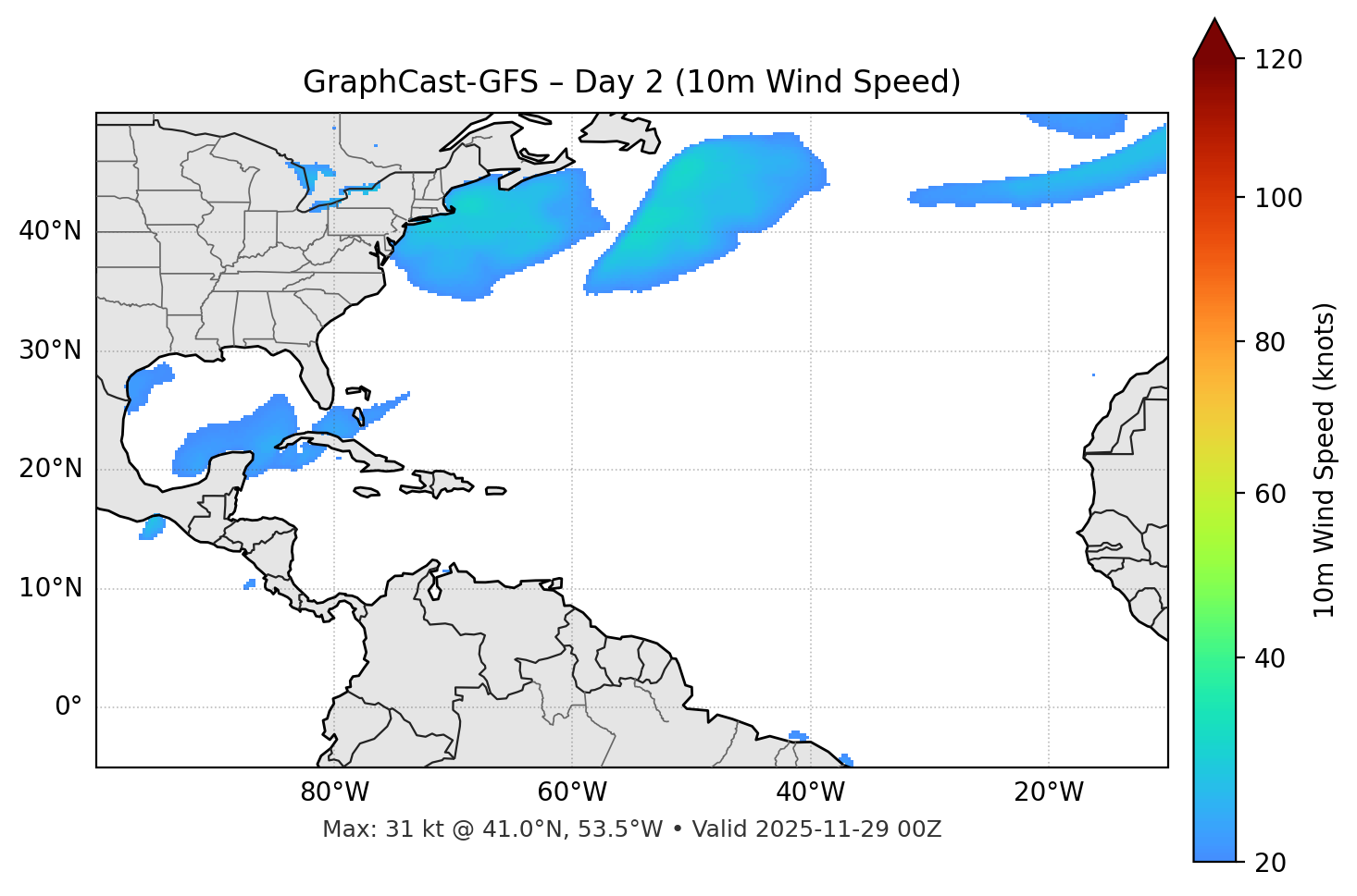 GraphCast-GFS - Day 02