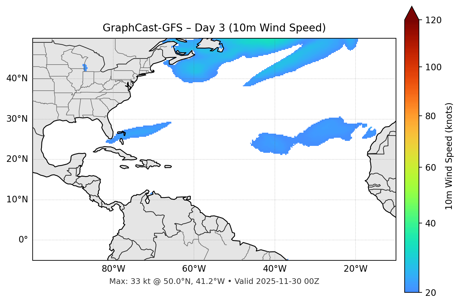 GraphCast-GFS - Day 03