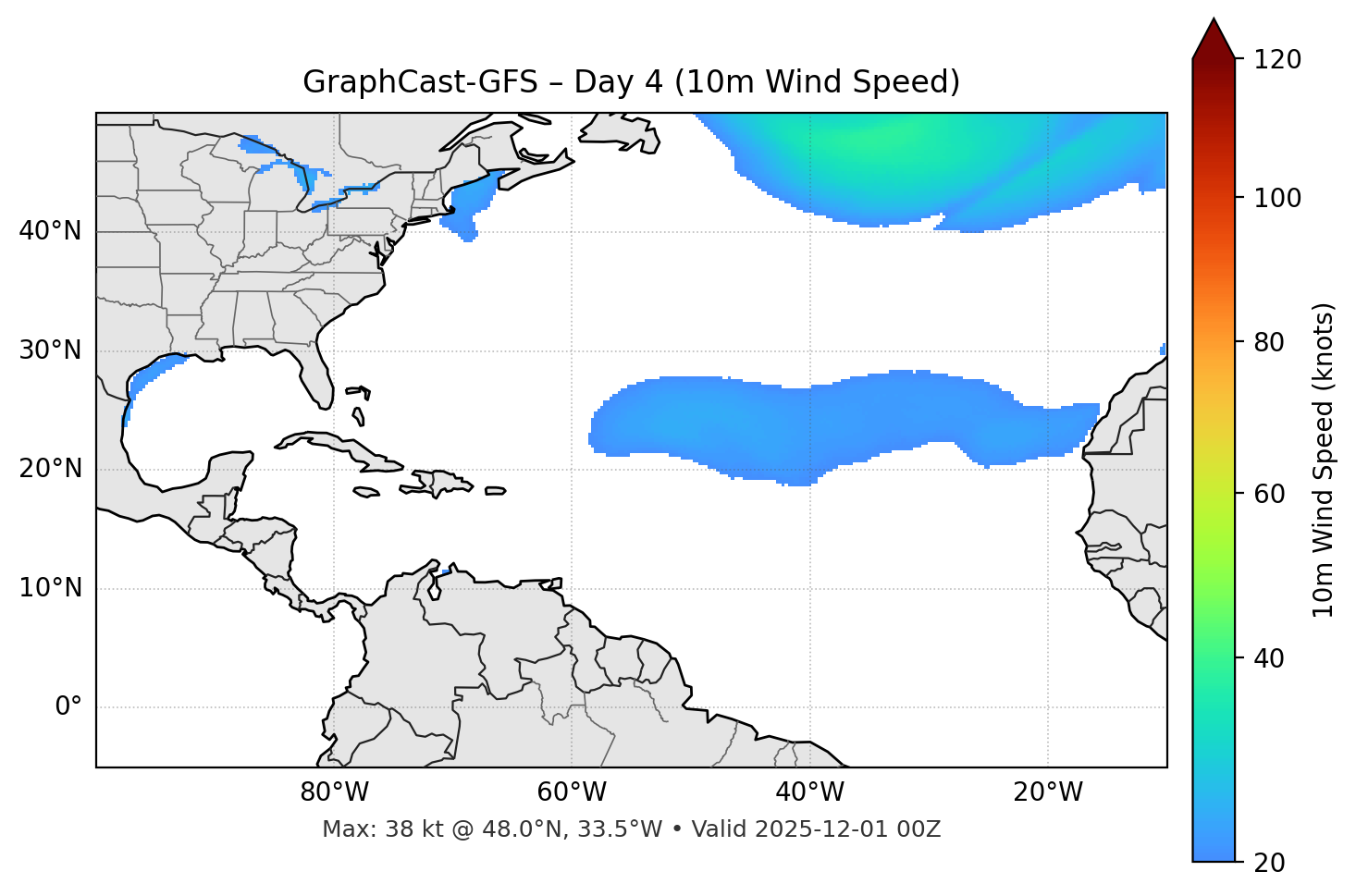GraphCast-GFS - Day 04