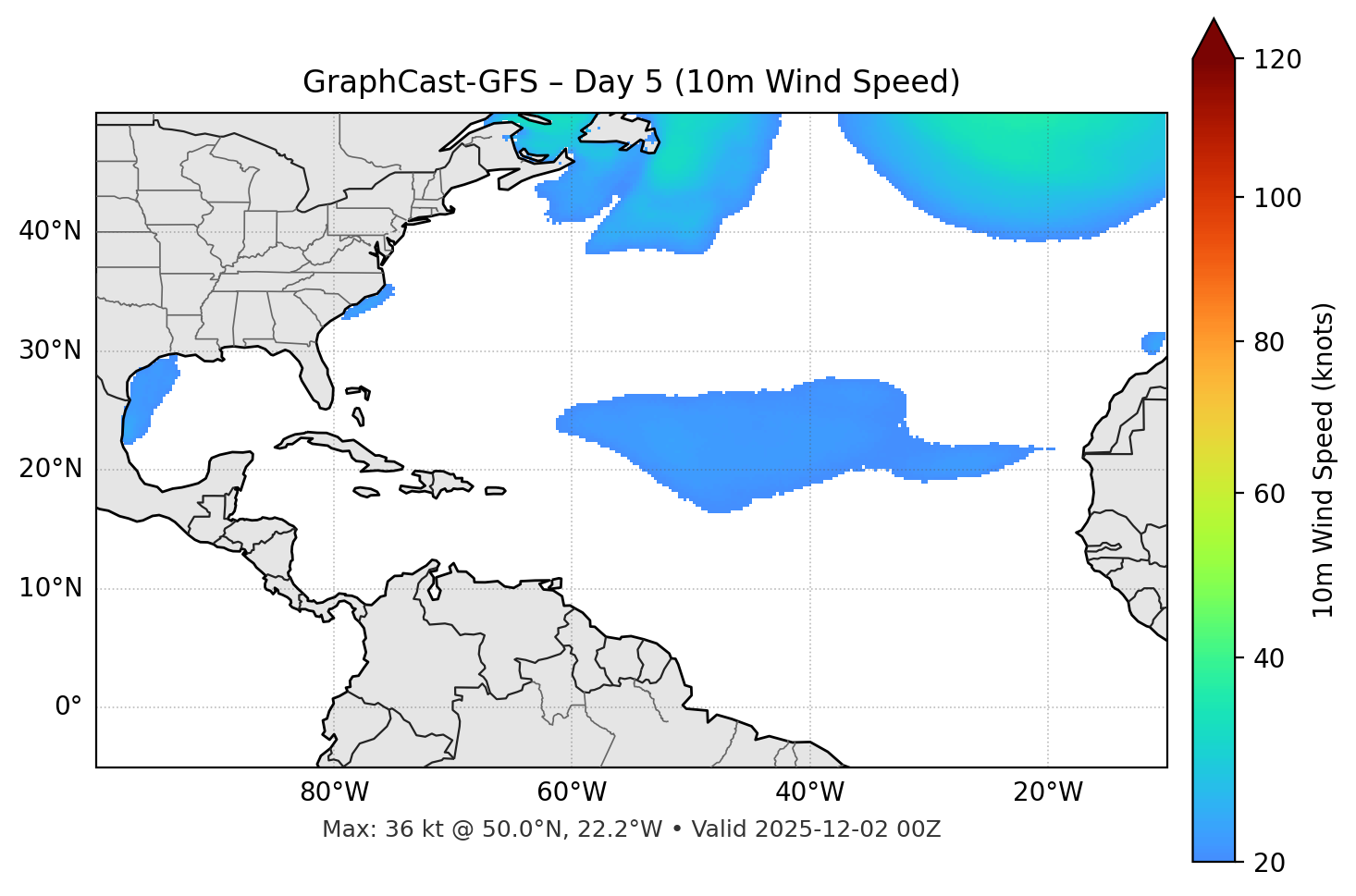 GraphCast-GFS - Day 05