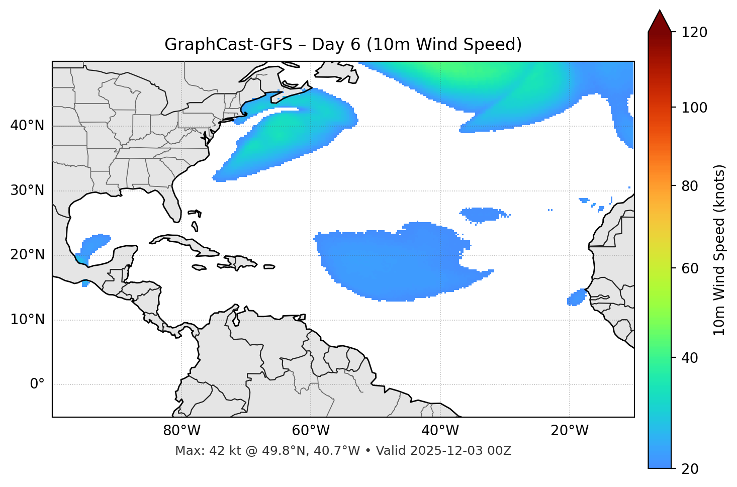 GraphCast-GFS - Day 06