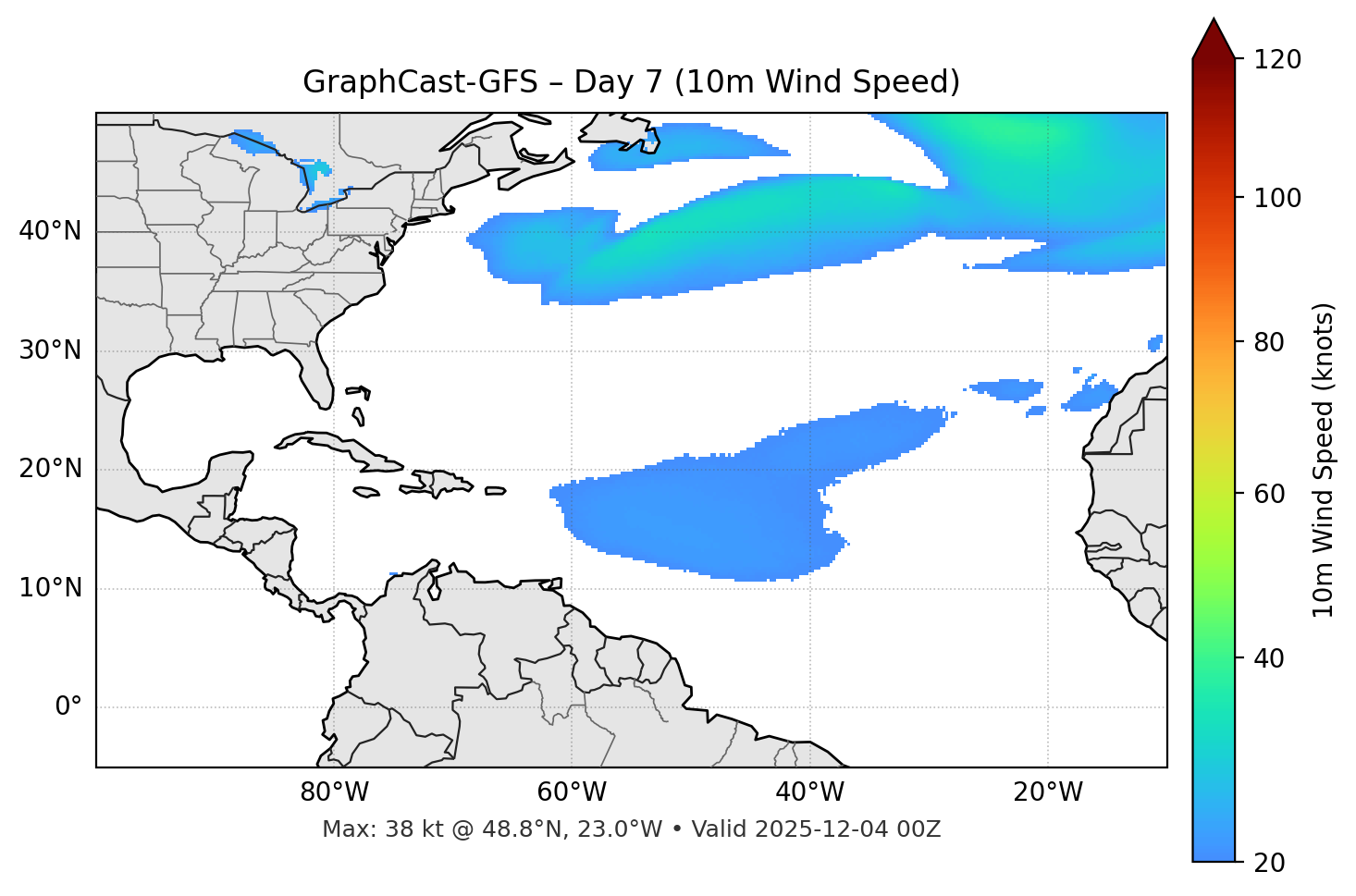 GraphCast-GFS - Day 07