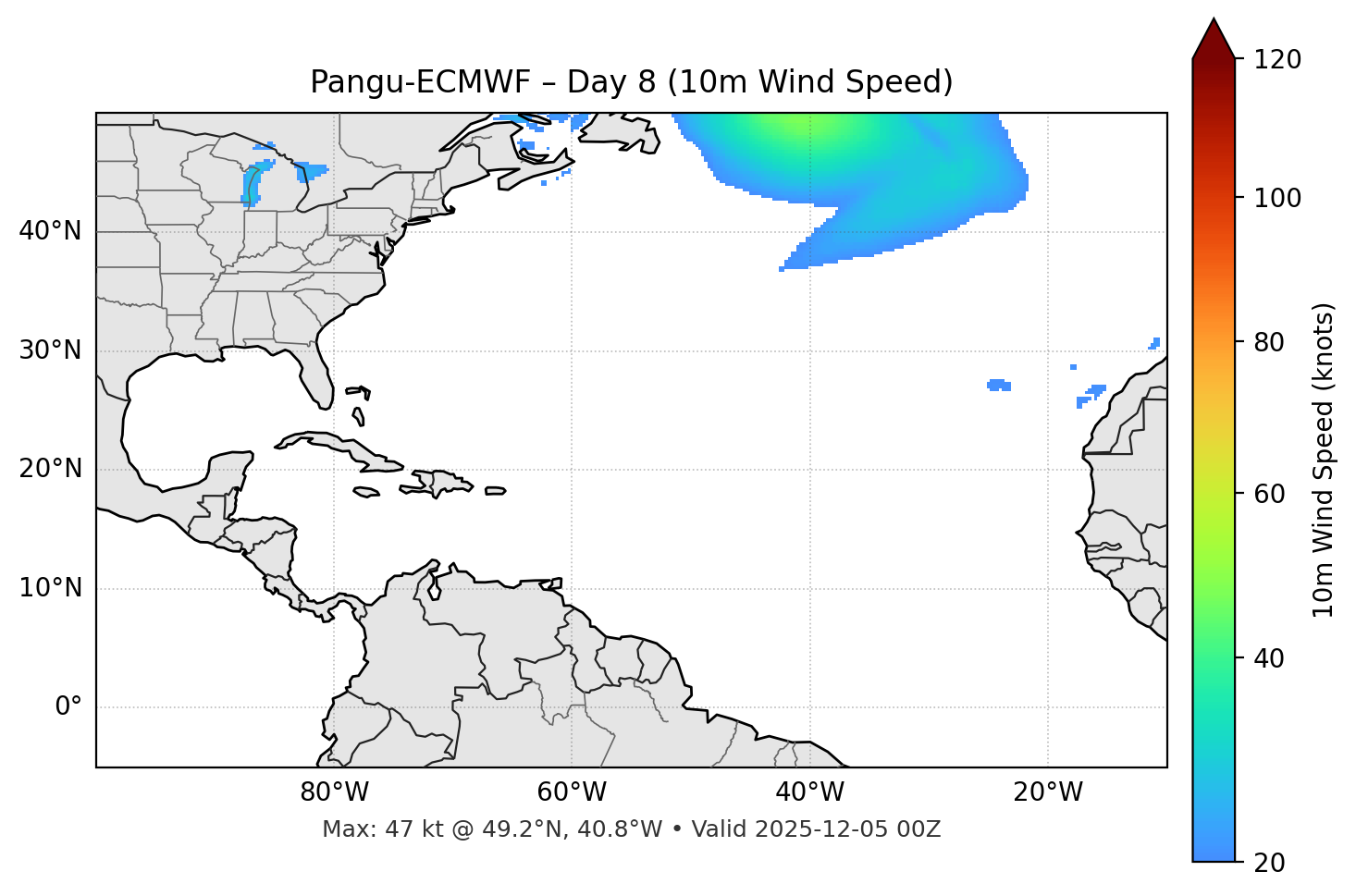 Pangu-ECMWF - Day 08