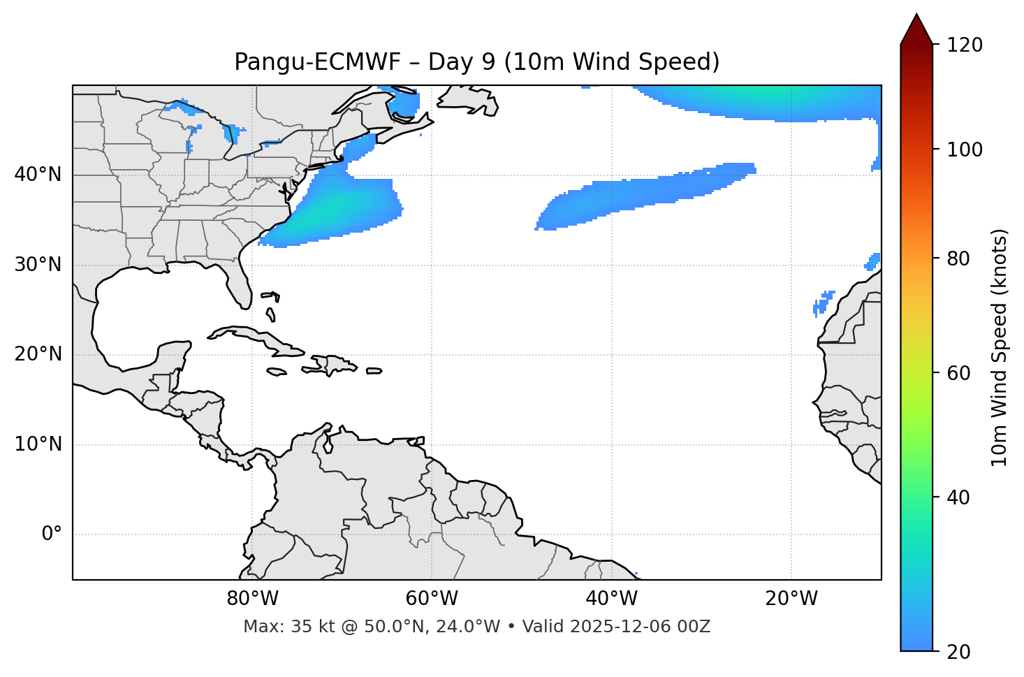 Pangu-ECMWF - Day 09