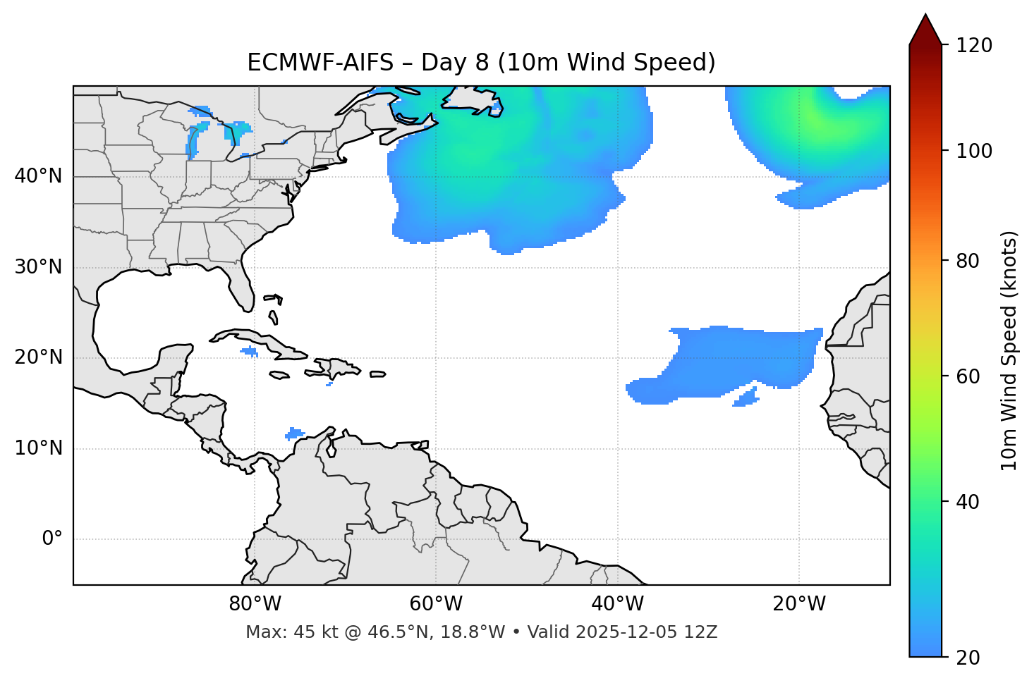 ECMWF-AIFS - Day 08