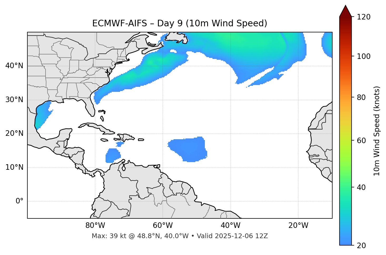 ECMWF-AIFS - Day 09