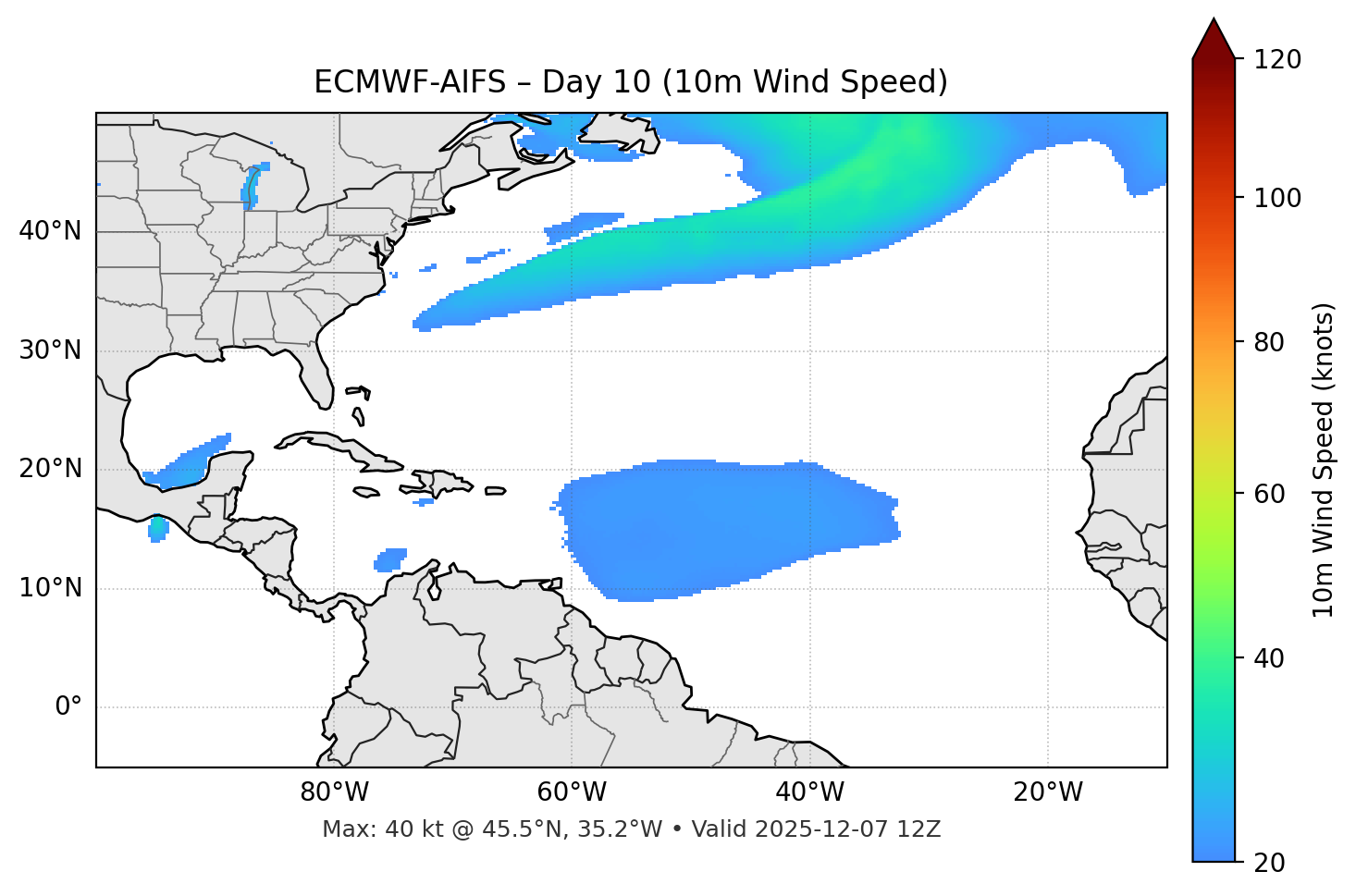 ECMWF-AIFS - Day 10