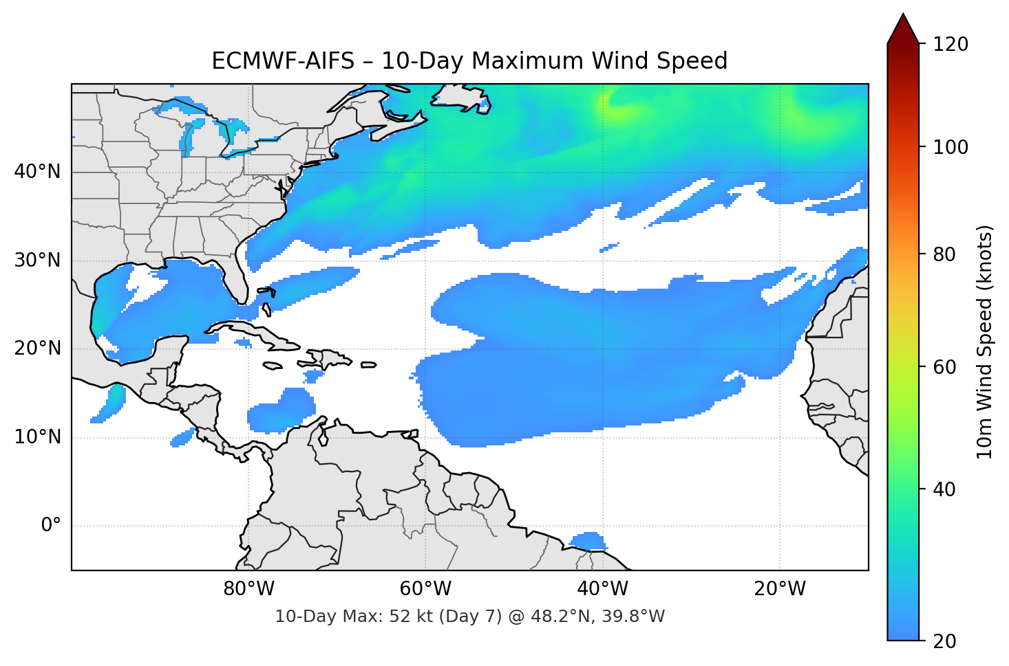 ECMWF-AIFS 10-Day Max
