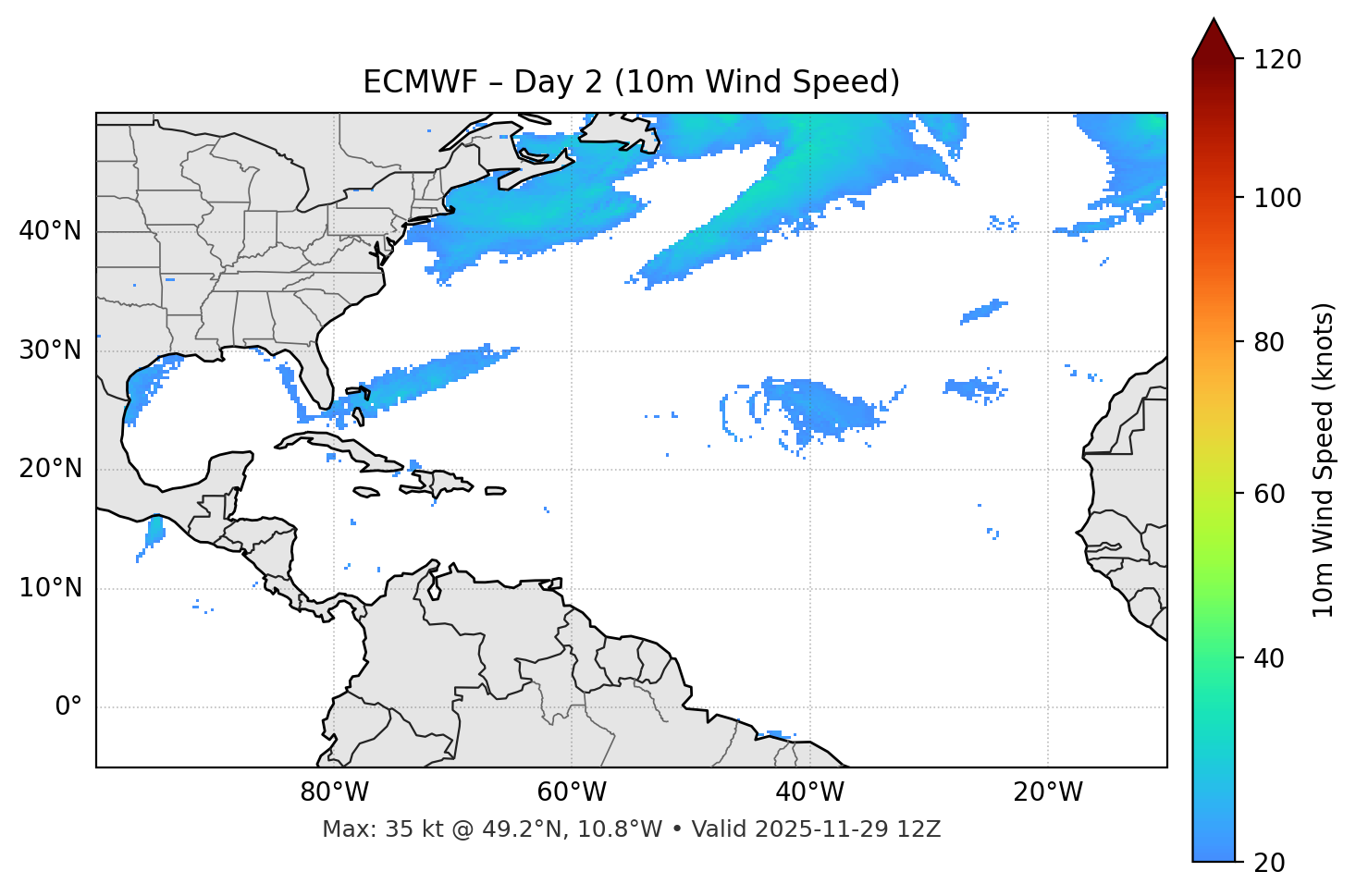 ECMWF - Day 02