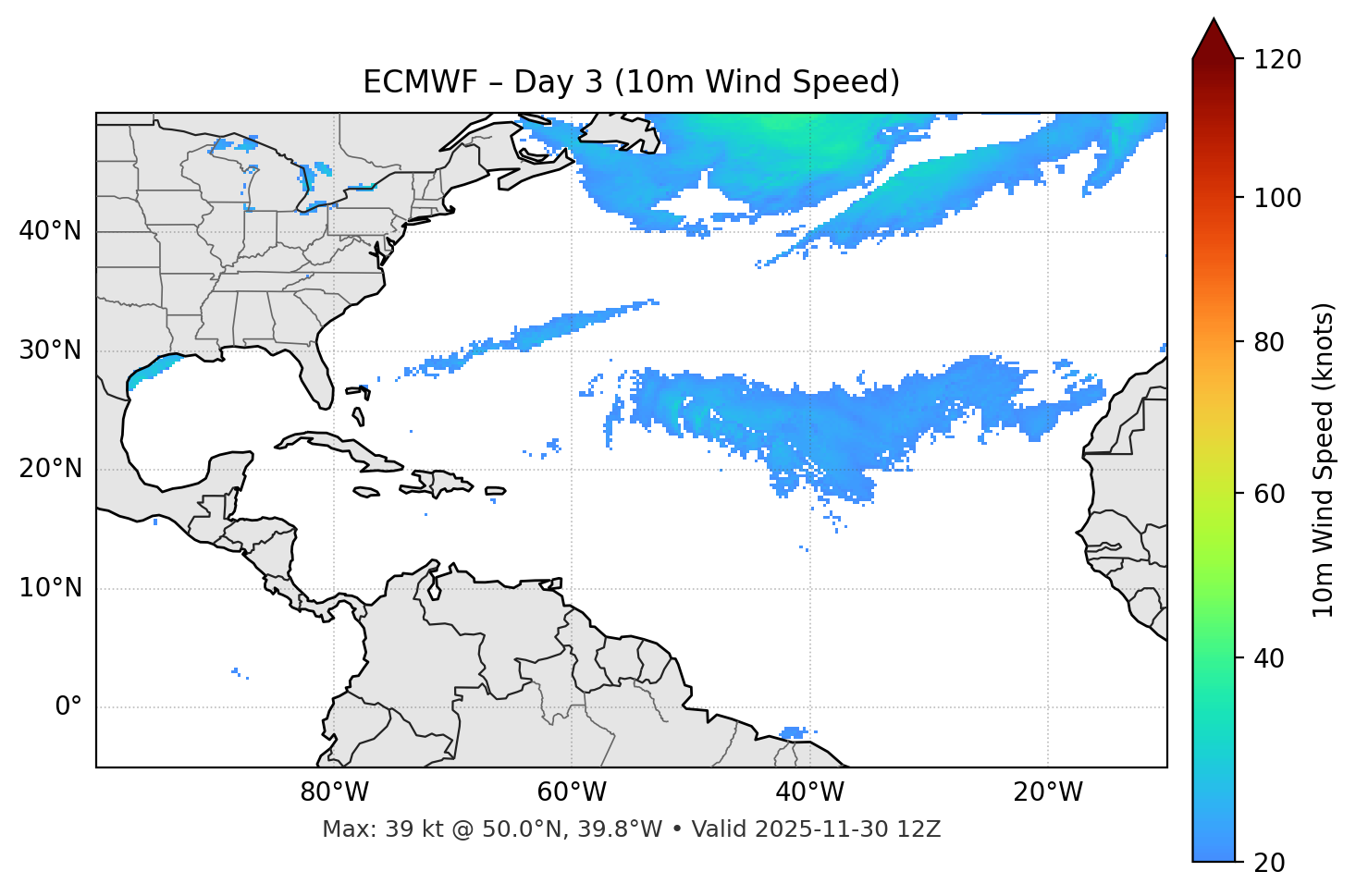 ECMWF - Day 03