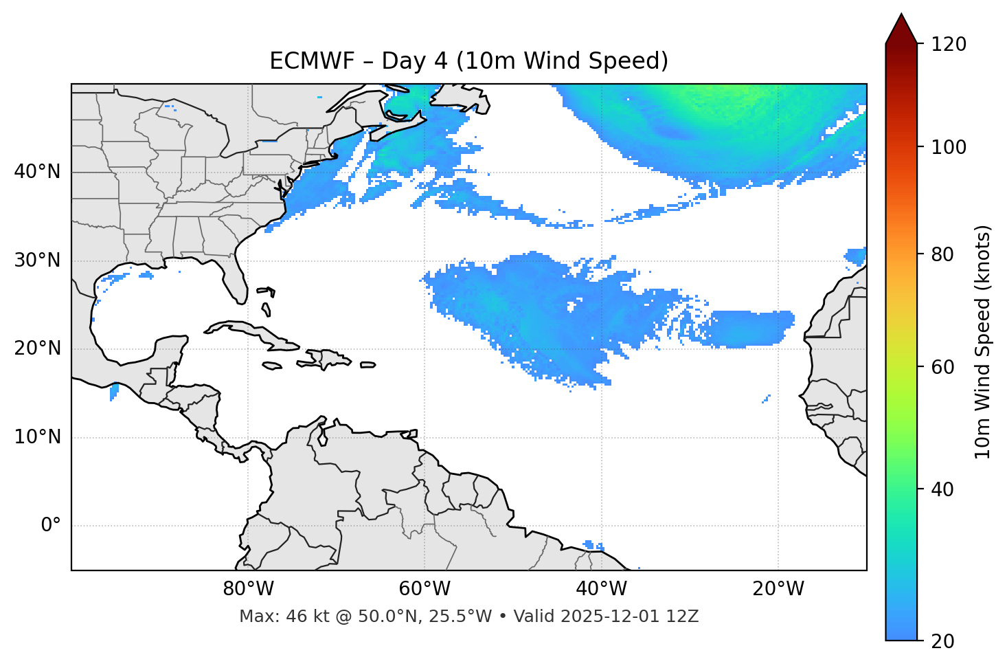 ECMWF - Day 04