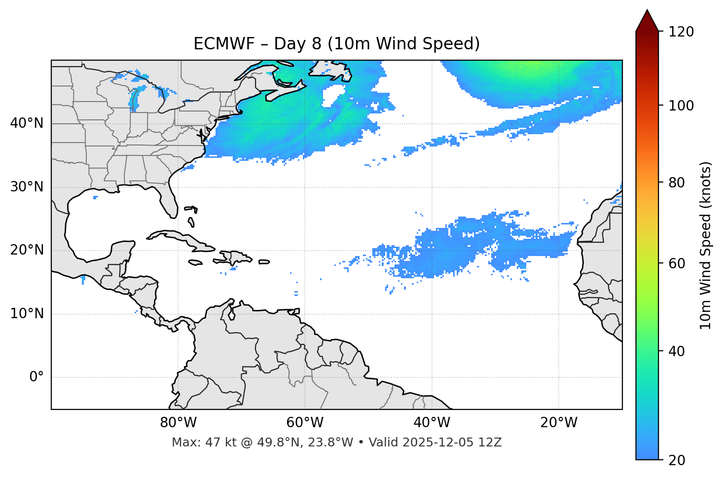 ECMWF - Day 08