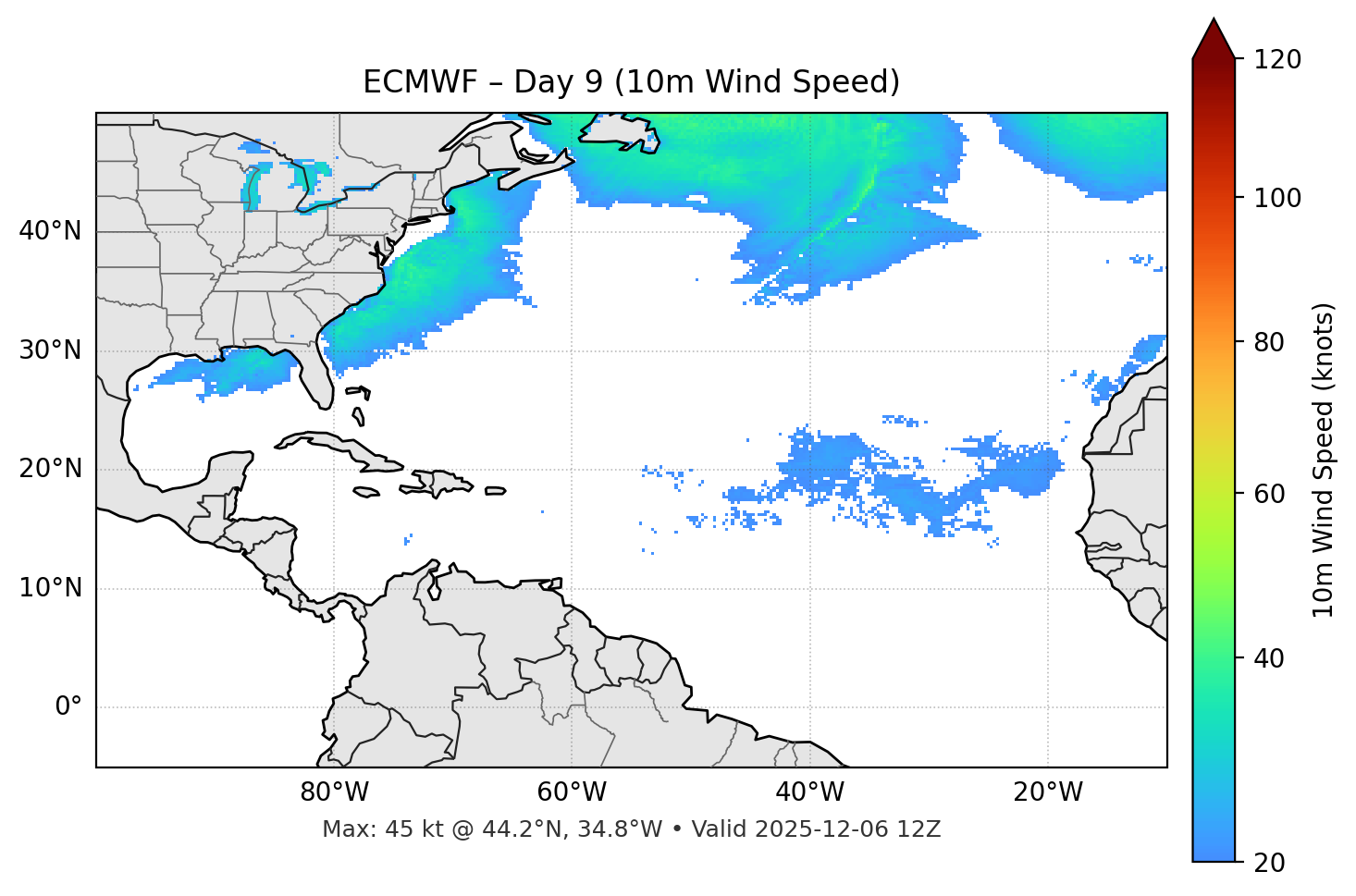 ECMWF - Day 09
