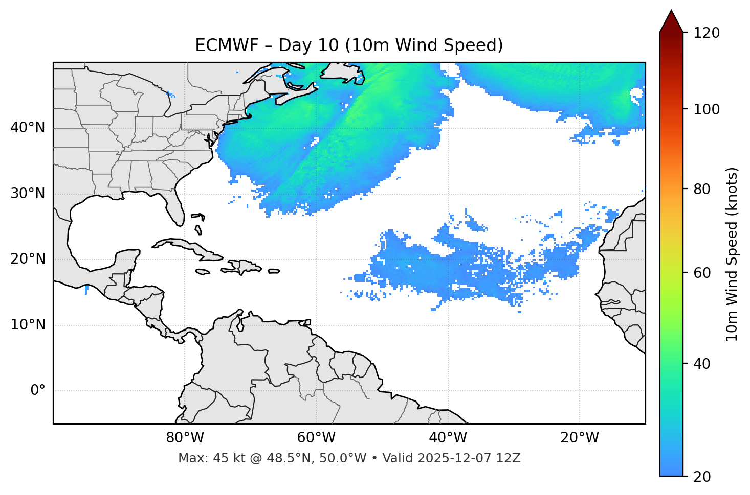 ECMWF - Day 10