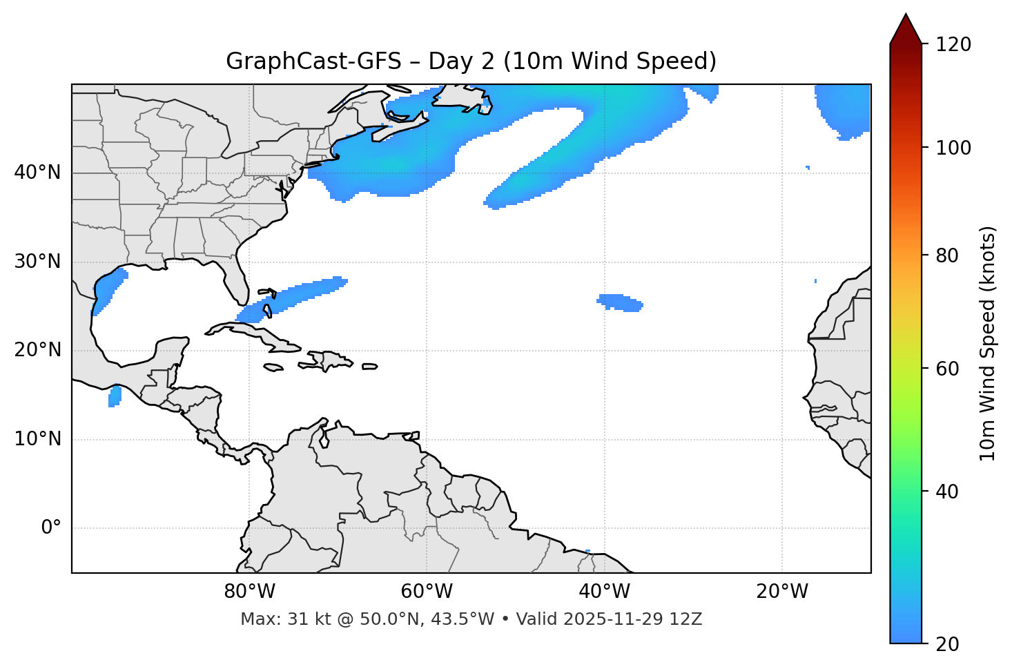 GraphCast-GFS - Day 02
