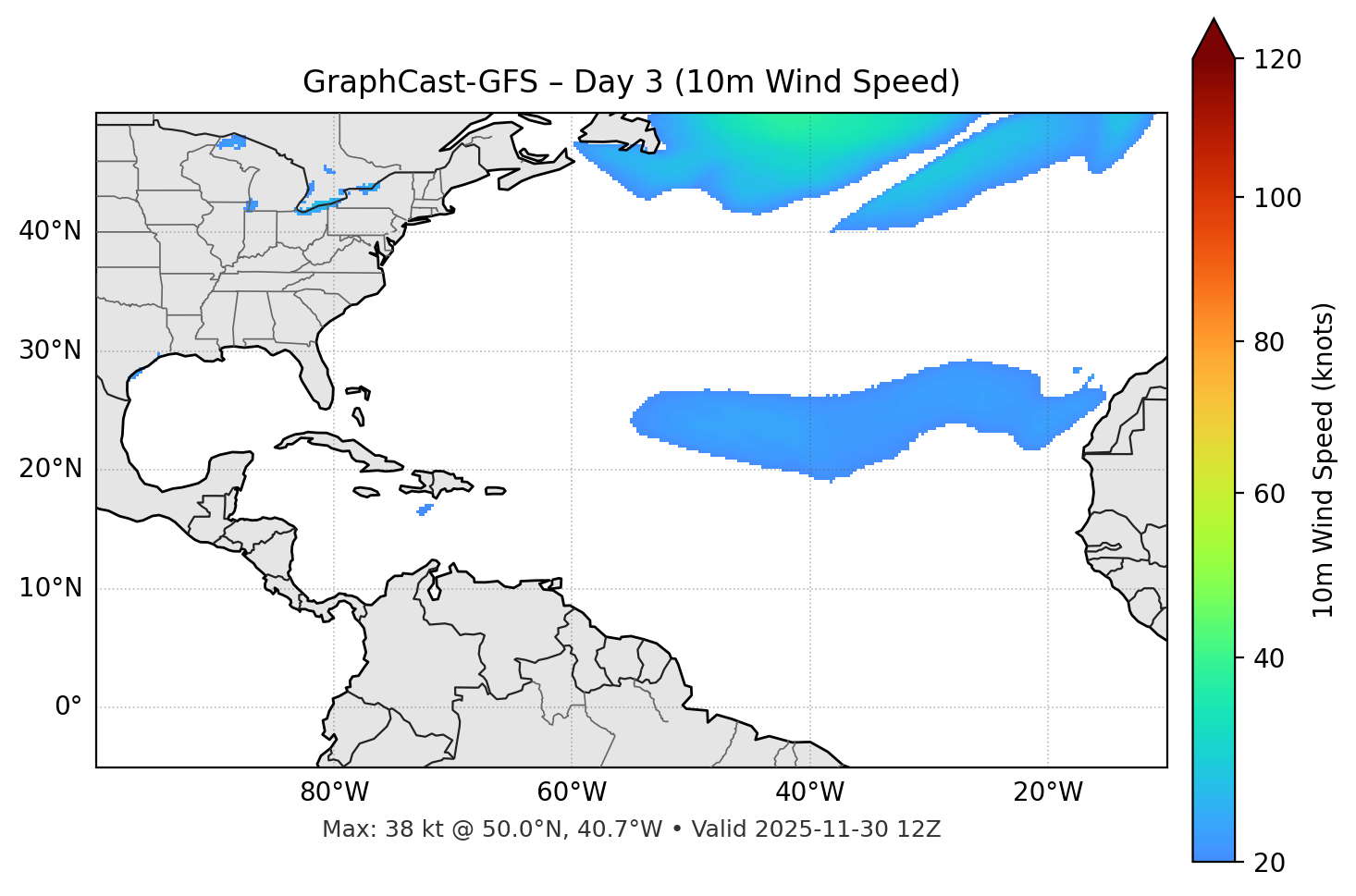 GraphCast-GFS - Day 03