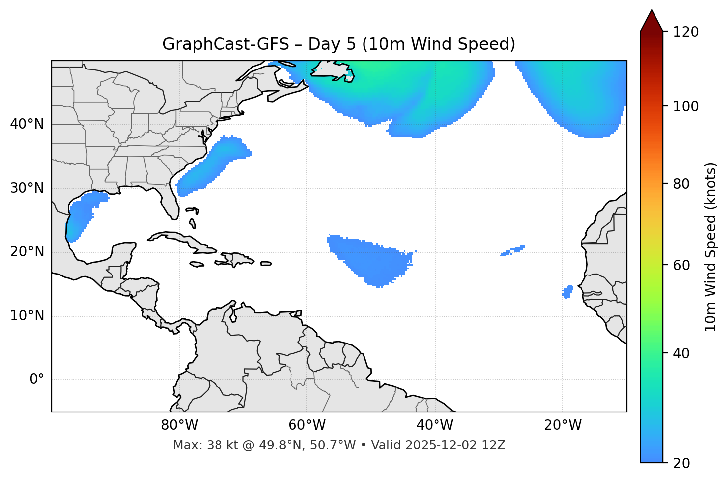 GraphCast-GFS - Day 05
