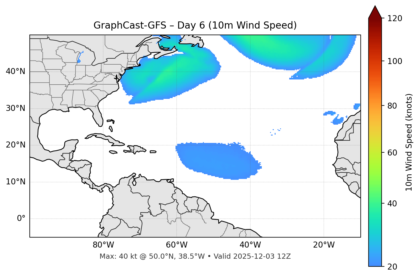 GraphCast-GFS - Day 06