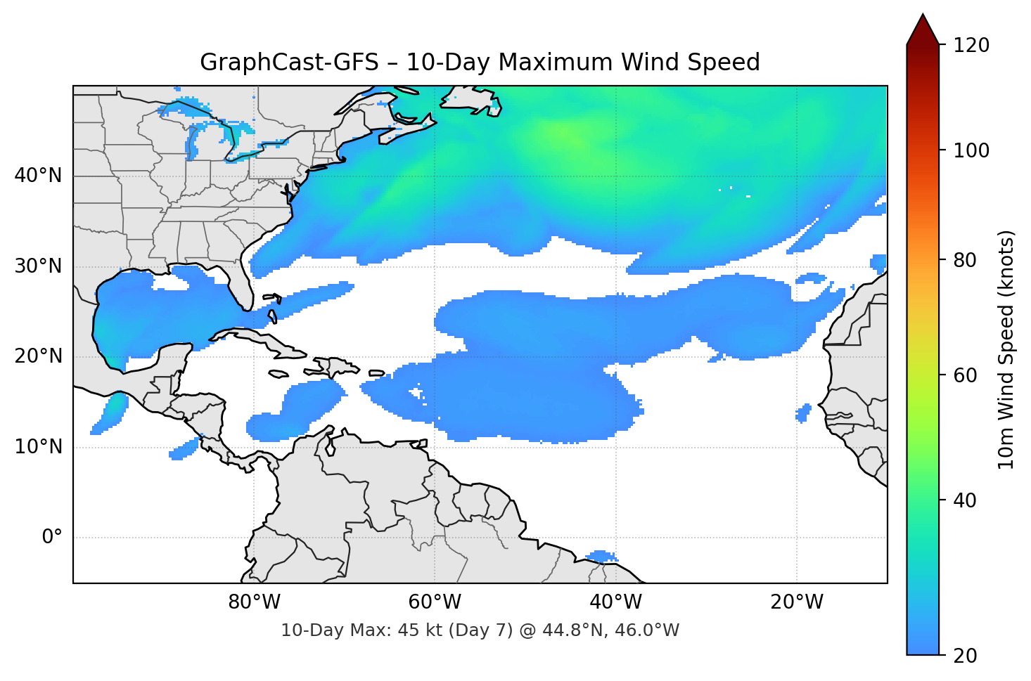 GraphCast-GFS 10-Day Max