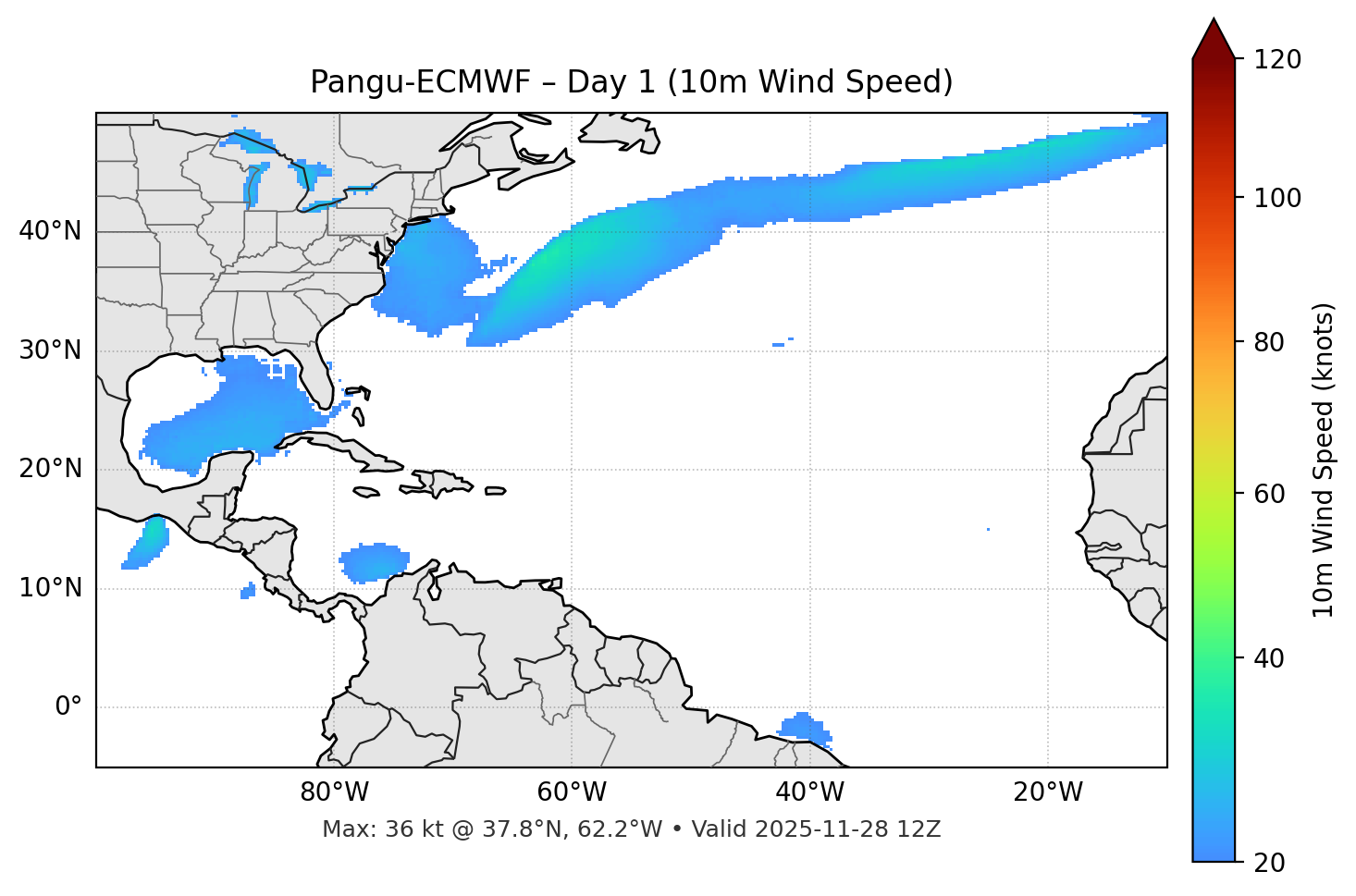 Pangu-ECMWF - Day 01