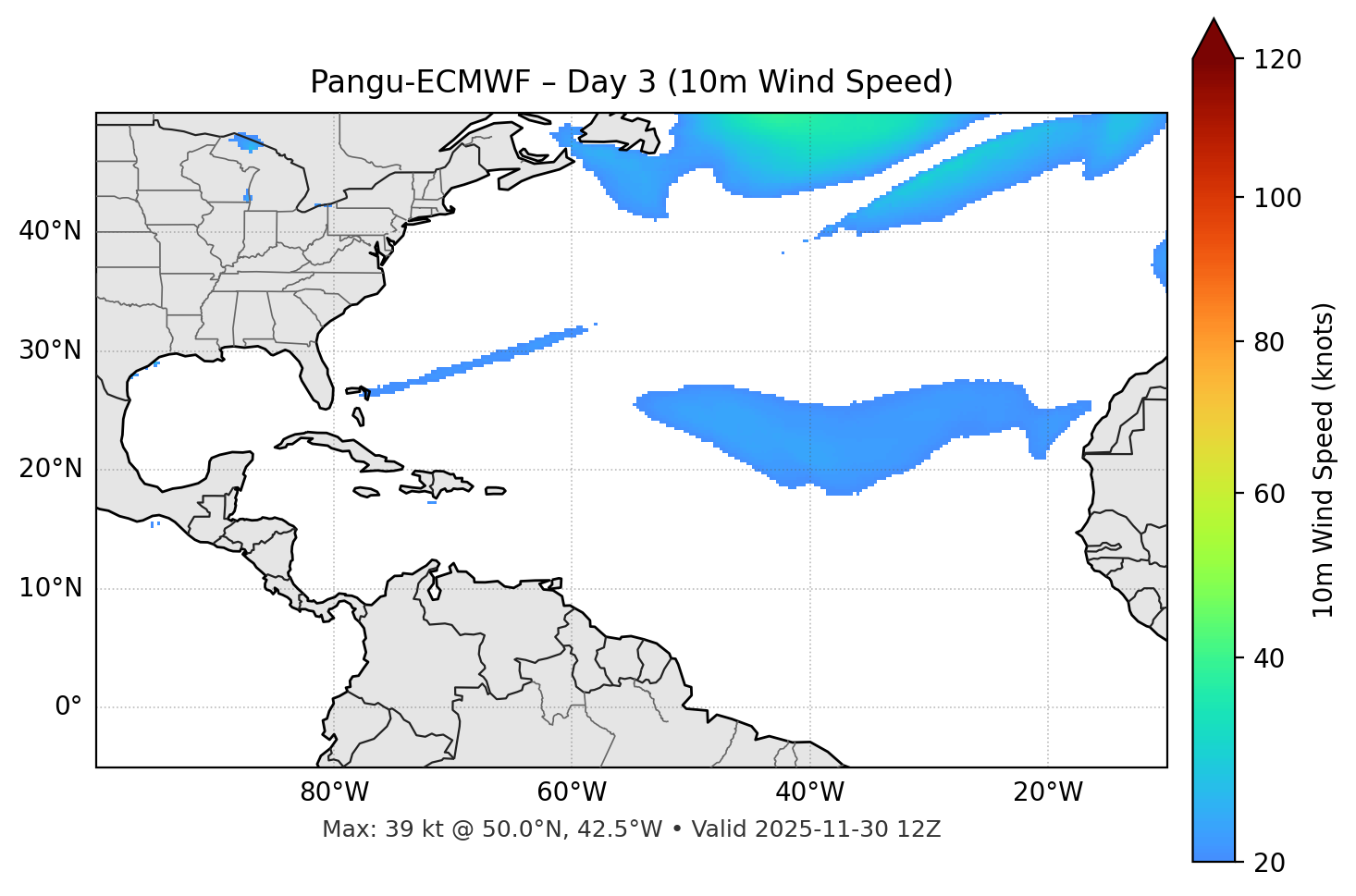 Pangu-ECMWF - Day 03