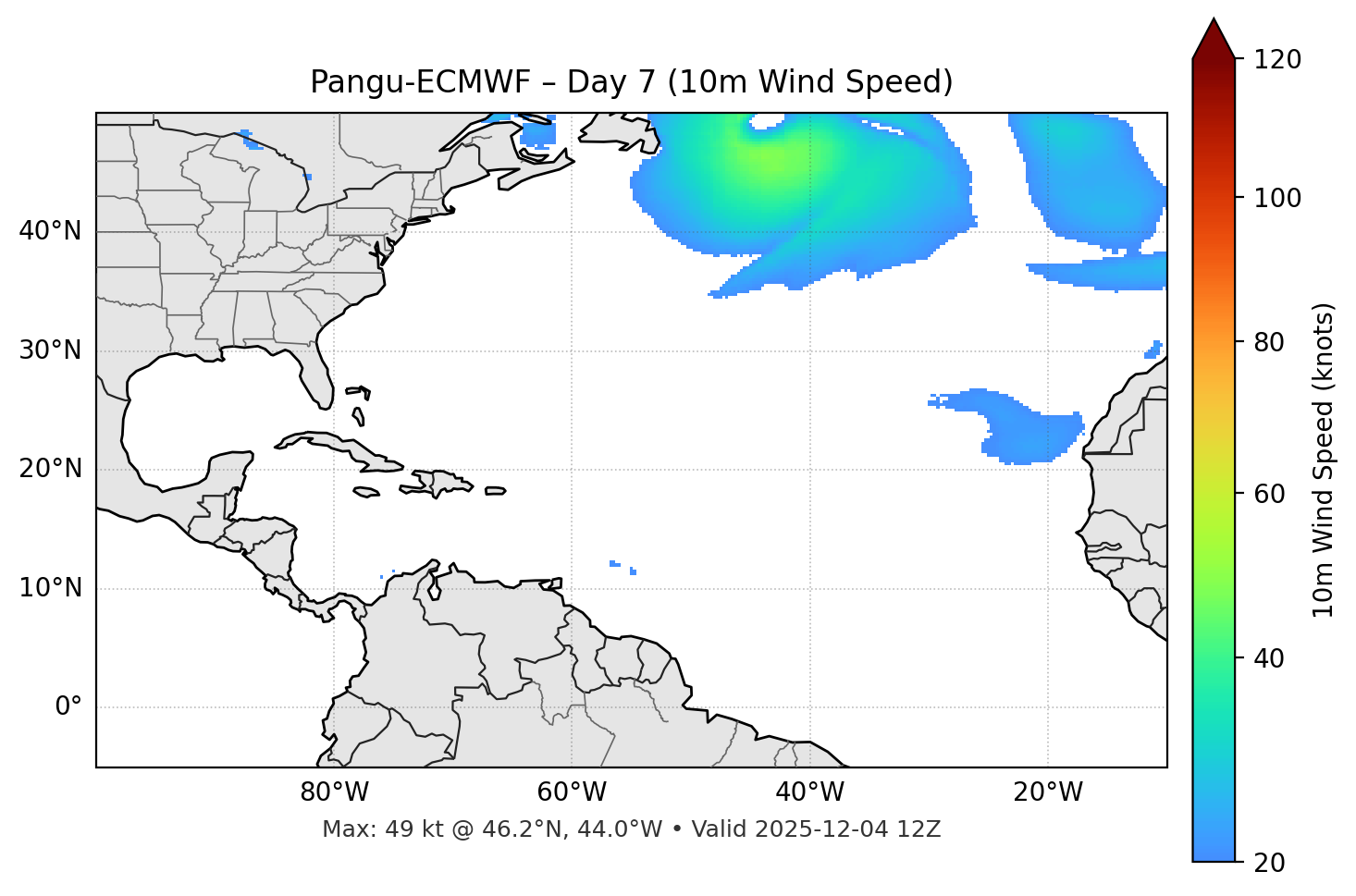 Pangu-ECMWF - Day 07