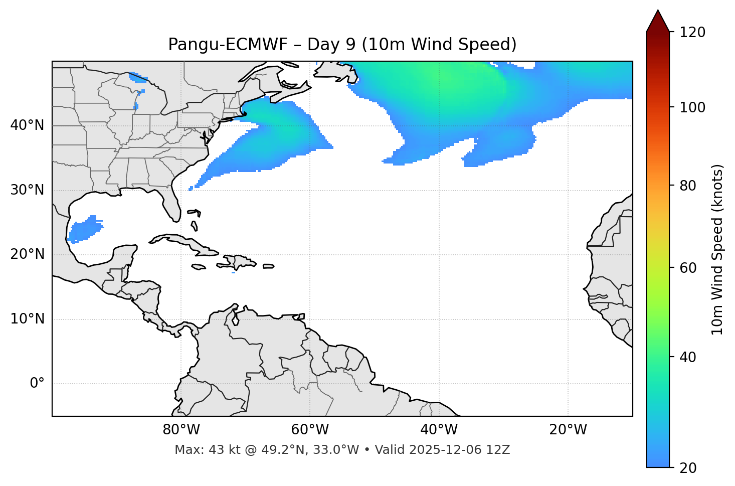 Pangu-ECMWF - Day 09
