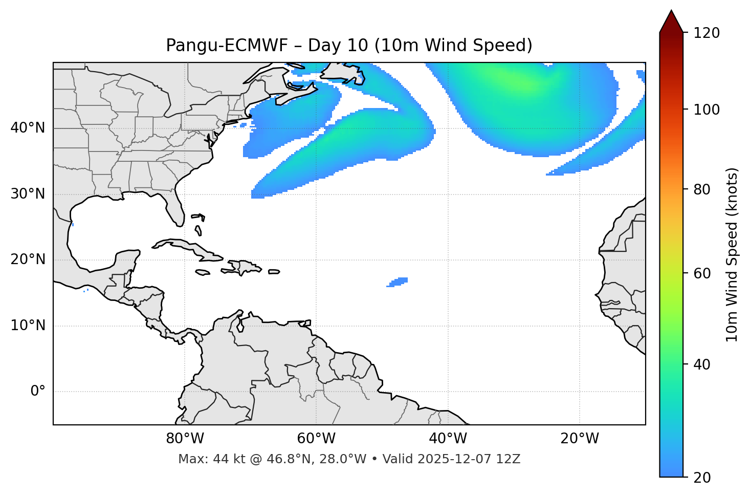 Pangu-ECMWF - Day 10