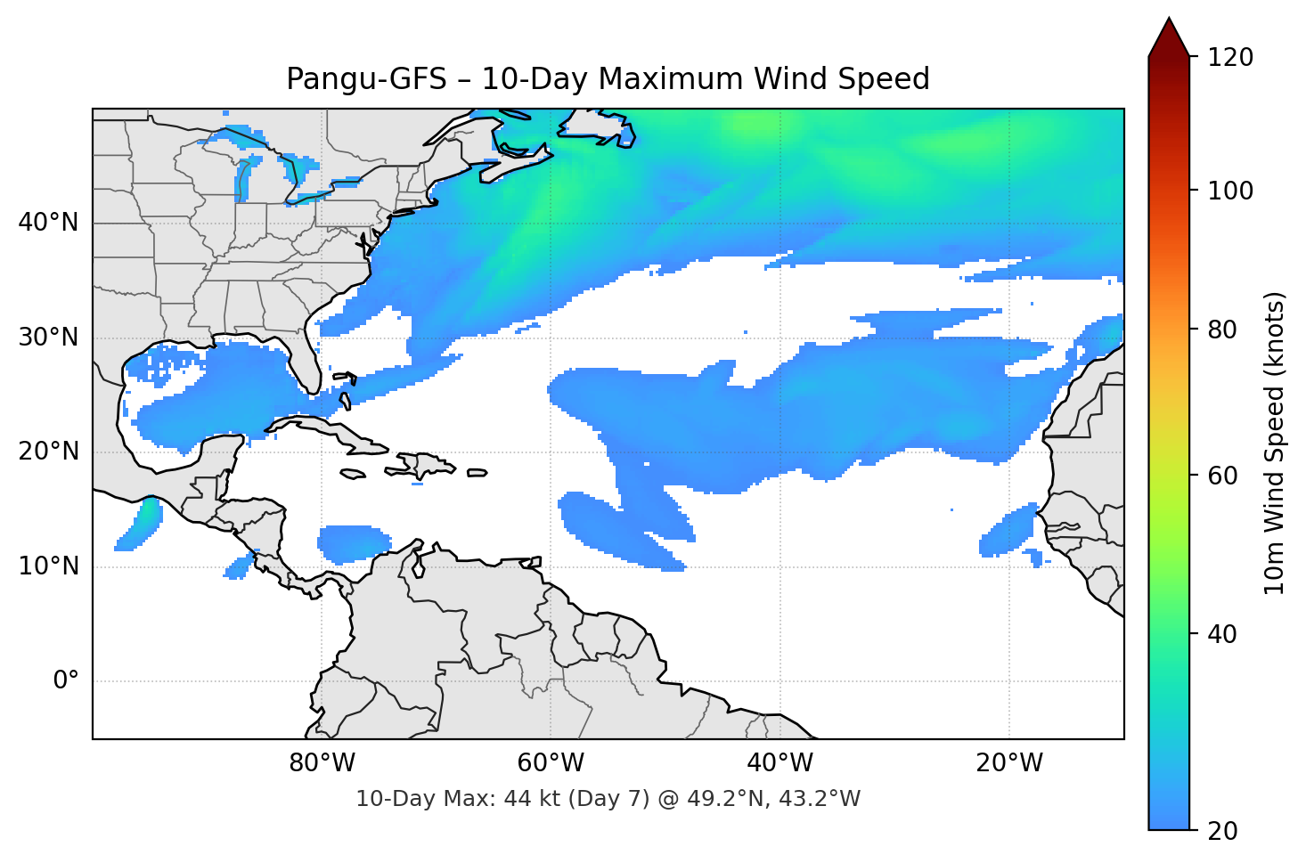 Pangu-GFS 10-Day Max