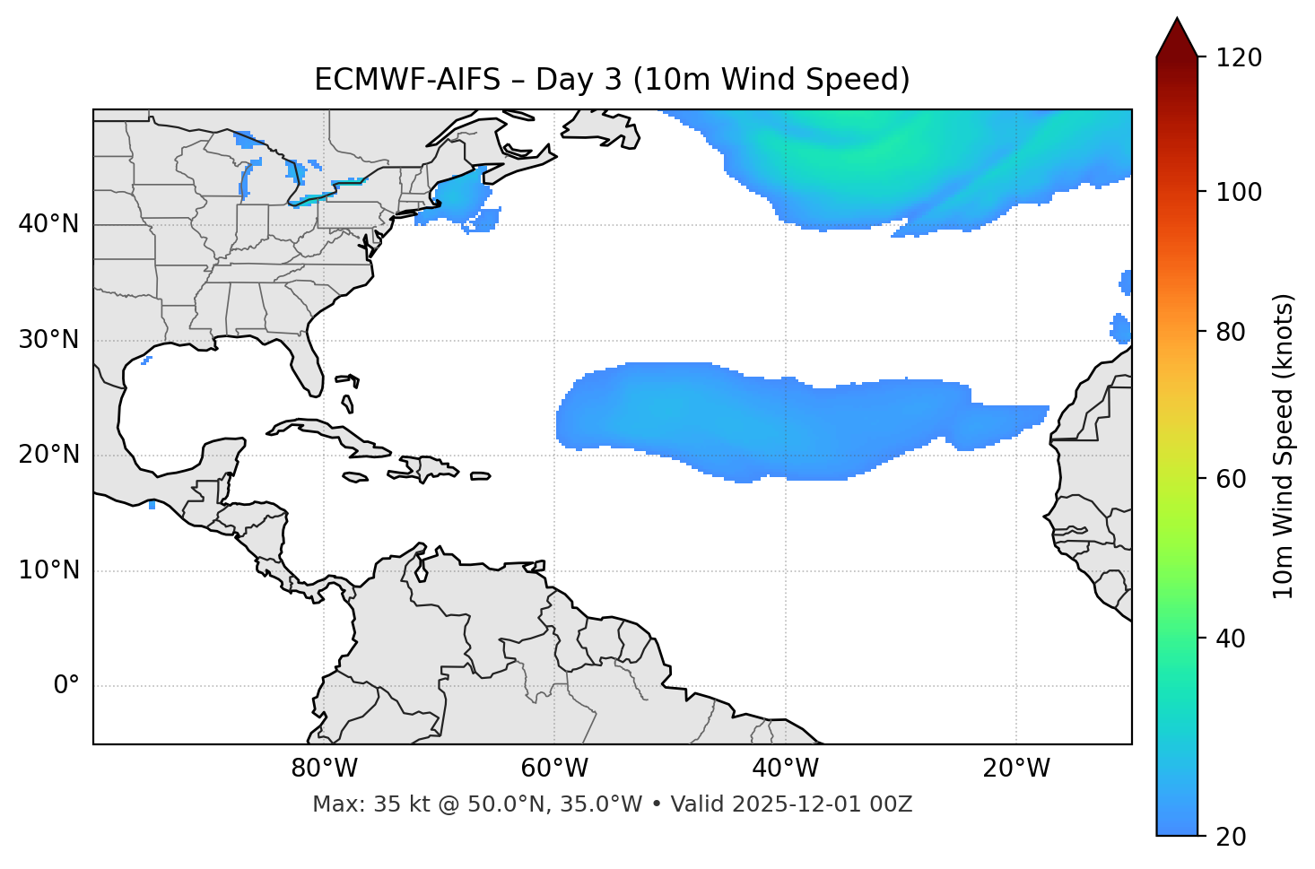 ECMWF-AIFS - Day 03