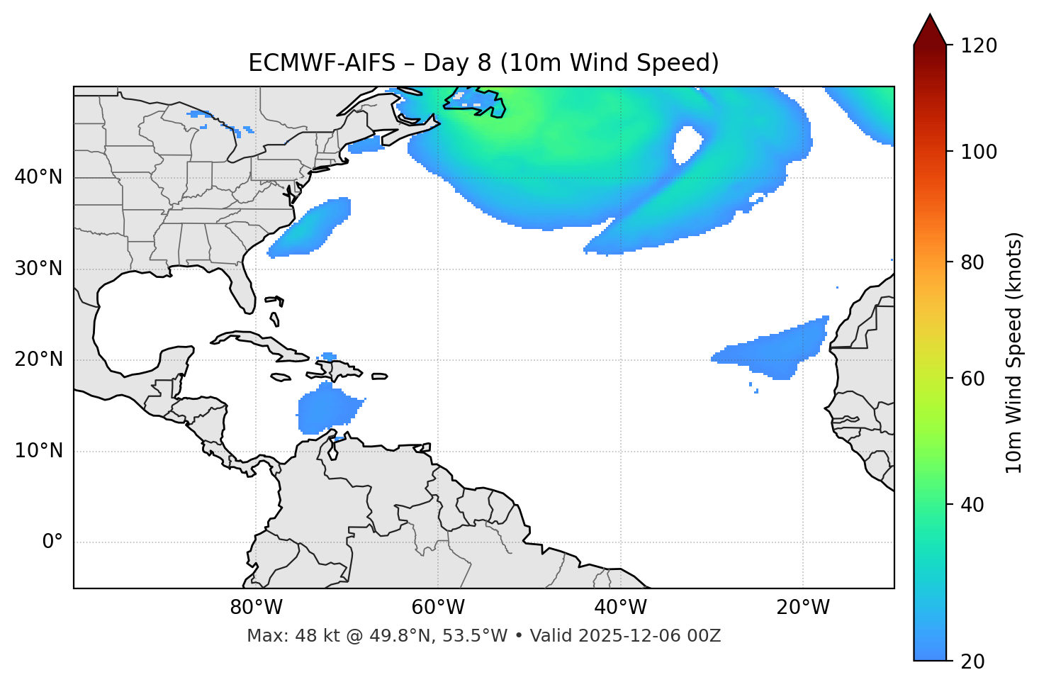 ECMWF-AIFS - Day 08