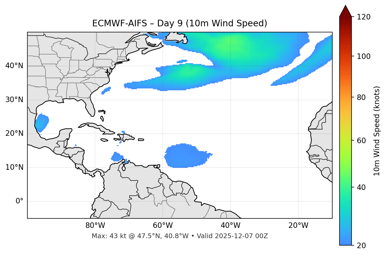 ECMWF-AIFS - Day 09