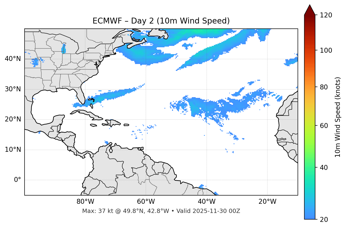 ECMWF - Day 02