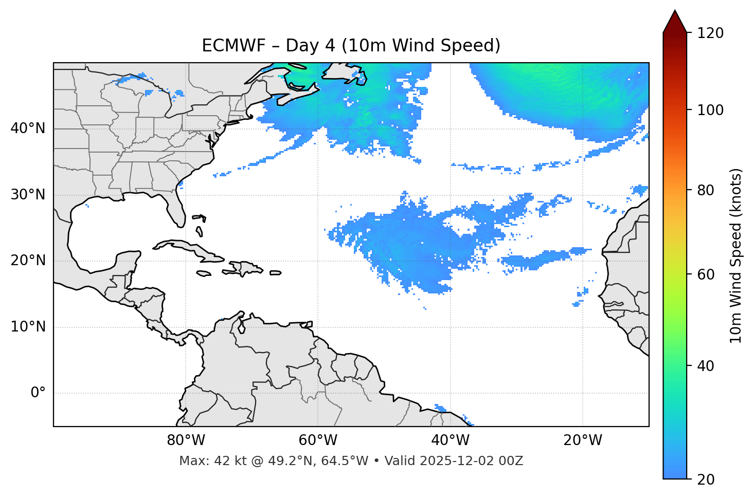 ECMWF - Day 04