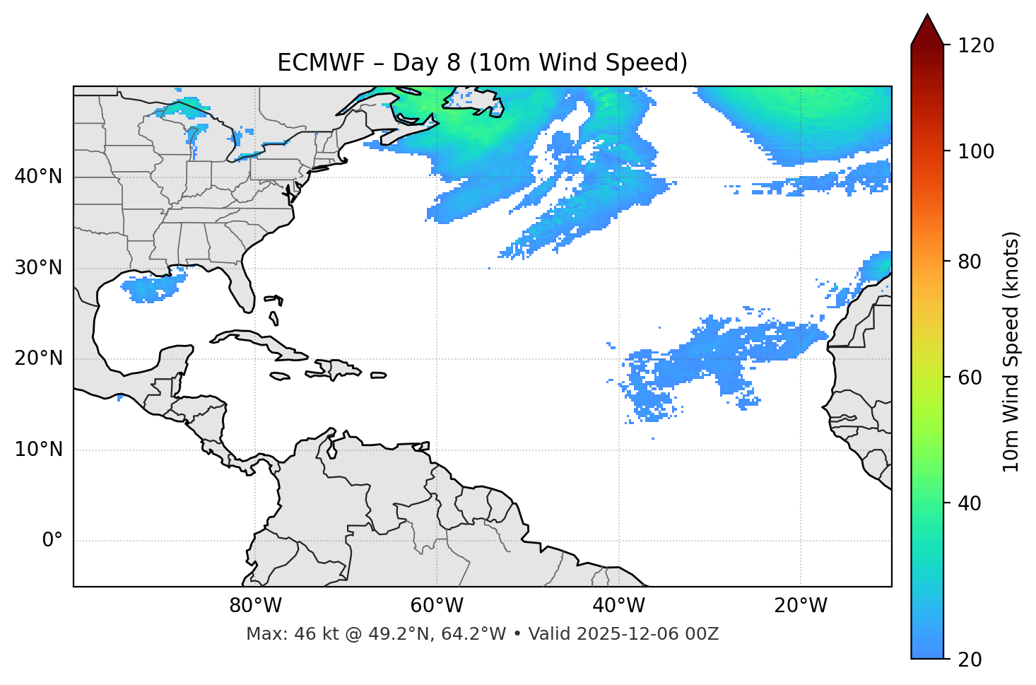 ECMWF - Day 08